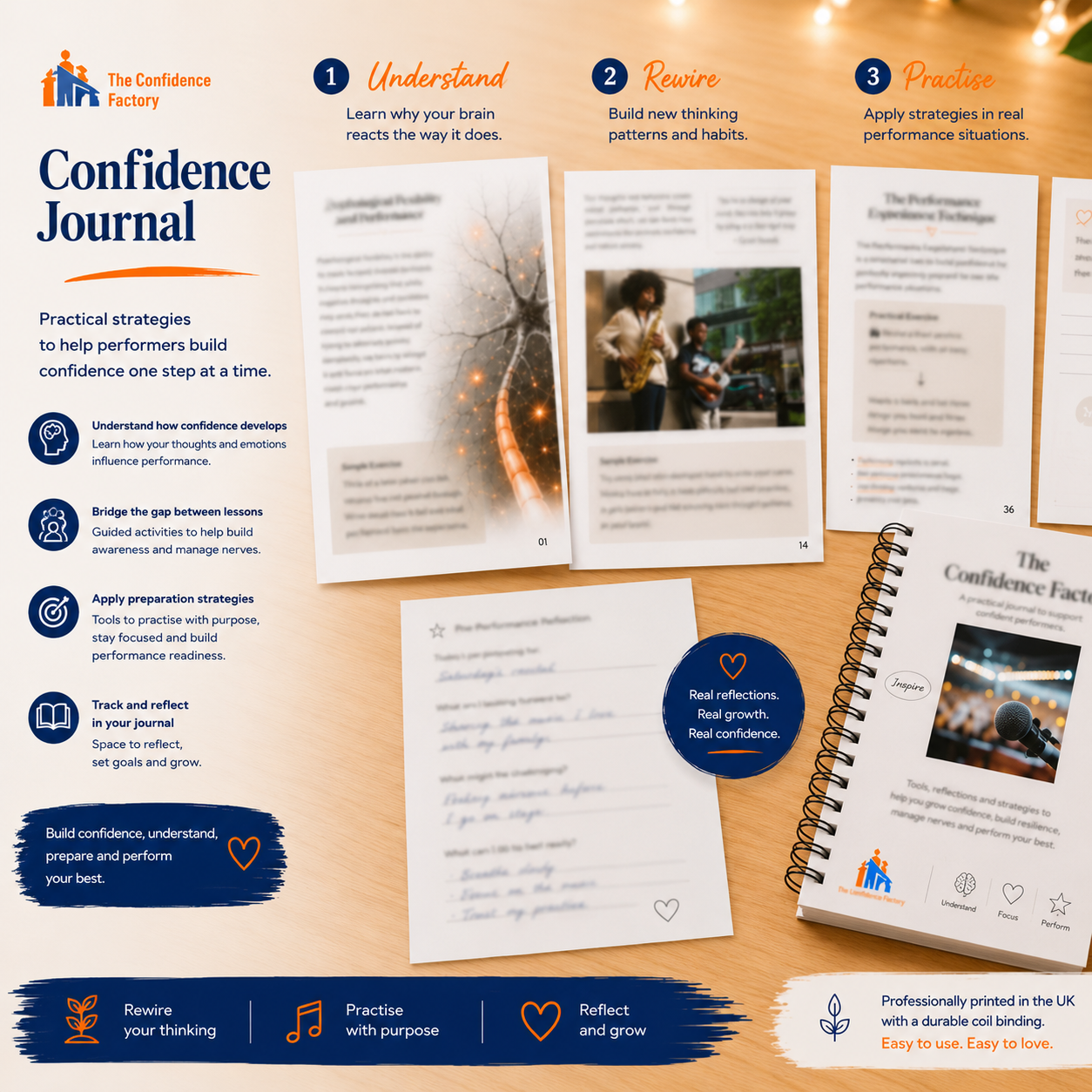 The Confidence Factory Facebook ad: Designed specifically for music teachers and performing…