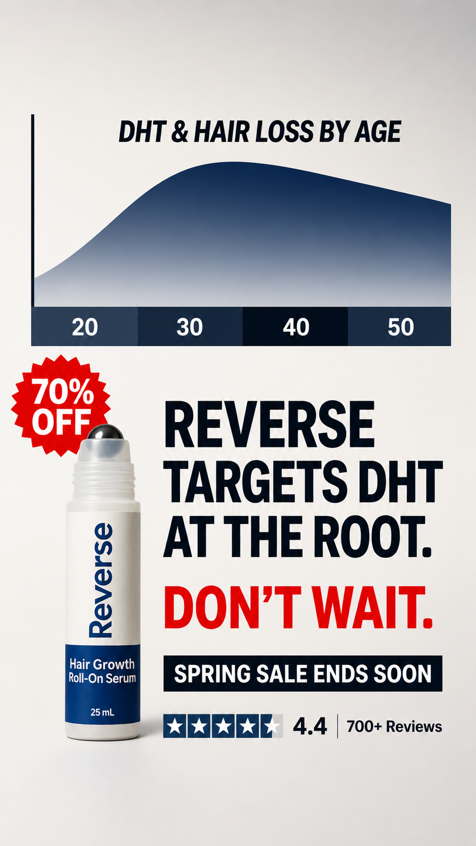 Reverse HairCo Facebook ad