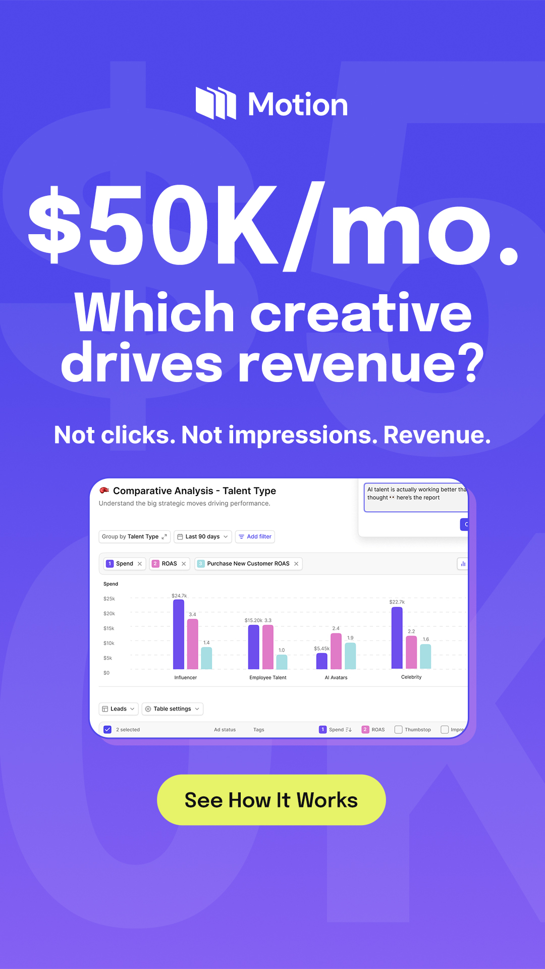 Motion Facebook ad