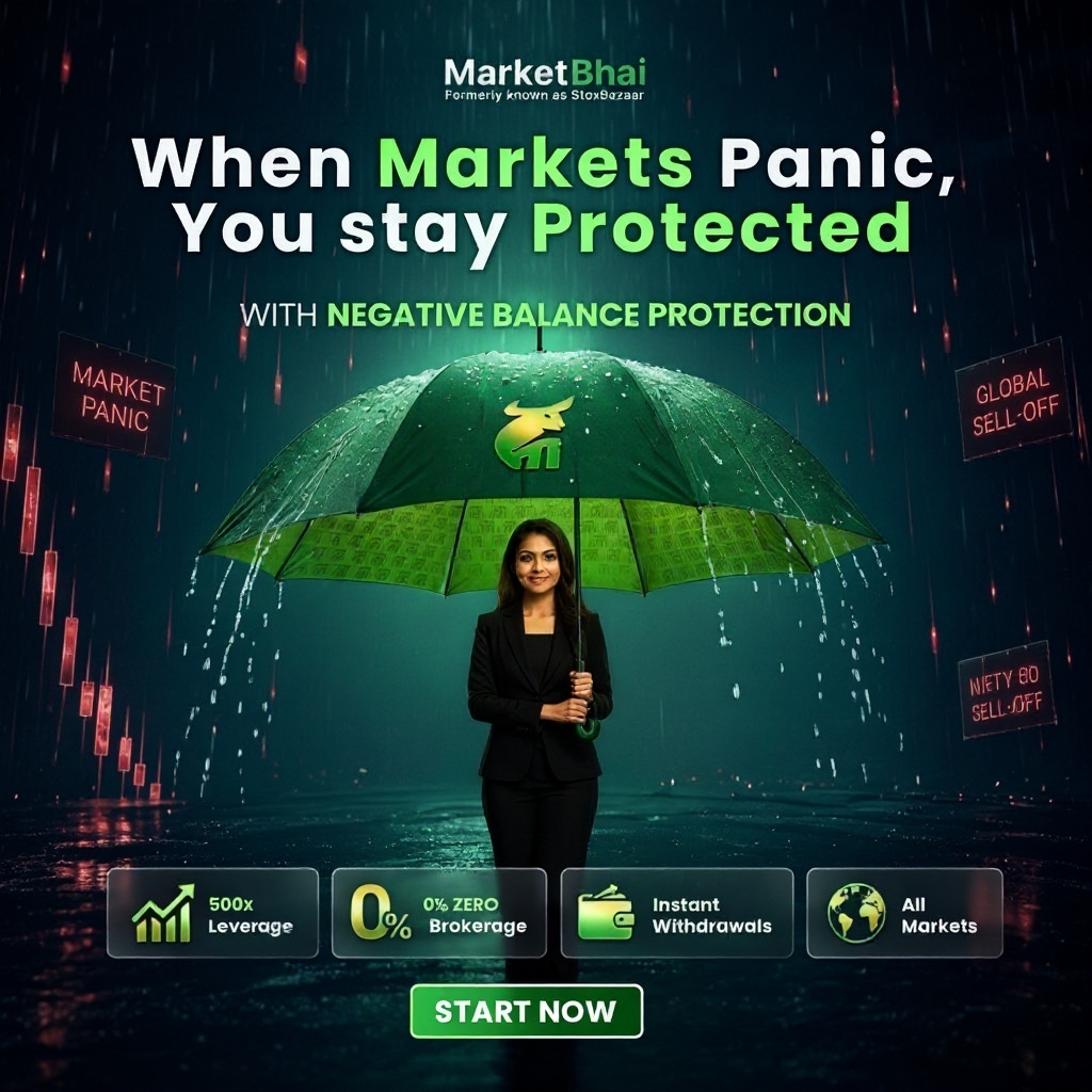 Market bhai Media Facebook ad: Started!