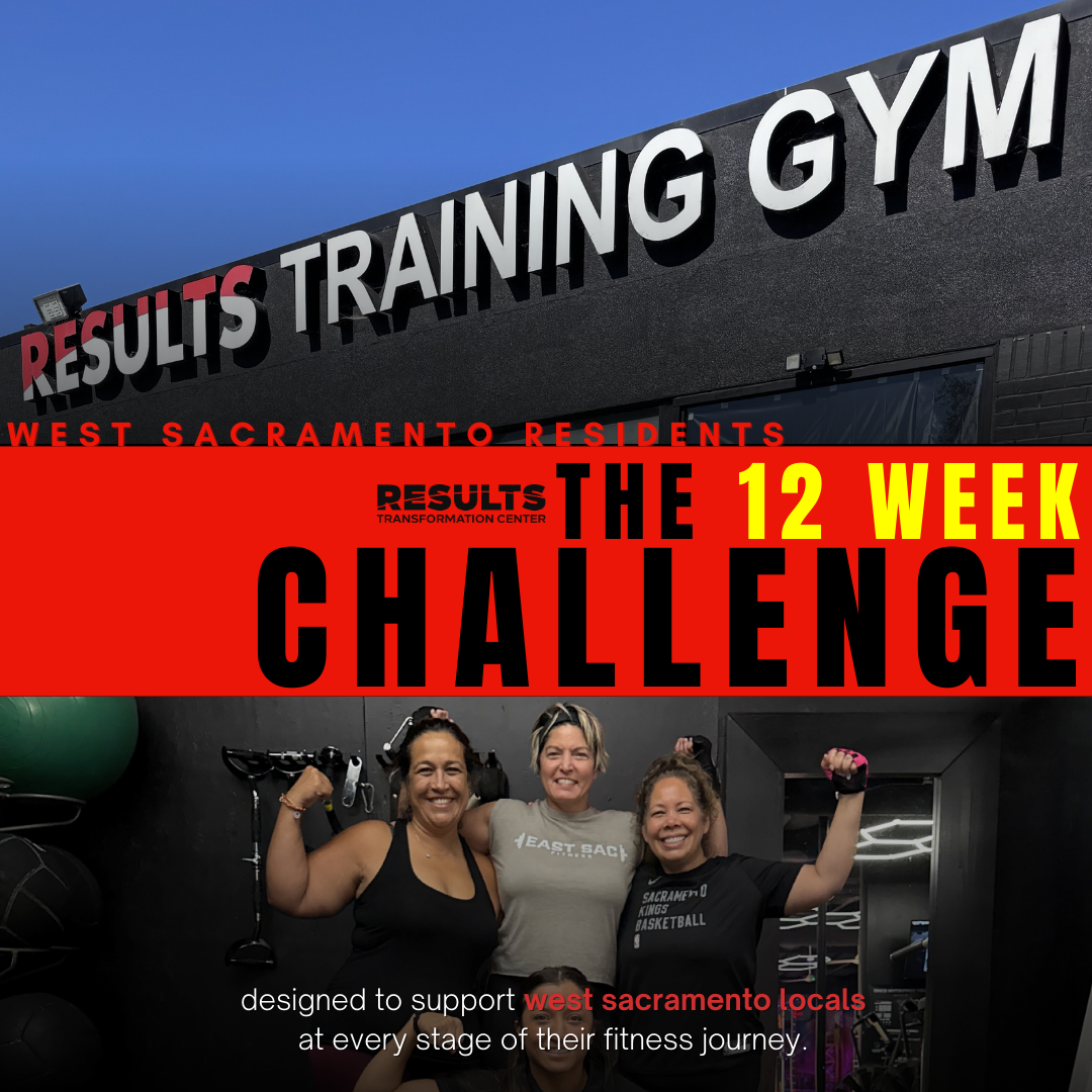 Results the Training Gym Facebook ad: Quit Starting Over-Transform Your Fitness in 12 Weeks!