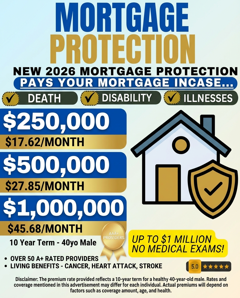 Retirement Ready Income Facebook ad: Qualify Today
