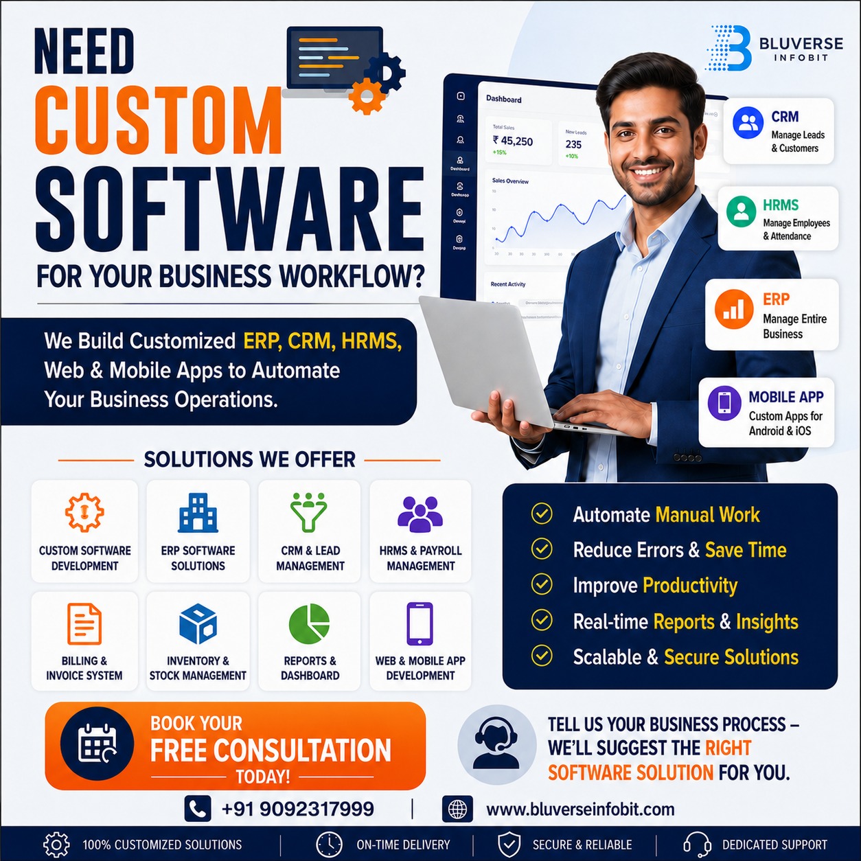 Bluverse Infobit Pvt Ltd Facebook ad: Need Custom Software for Your Business?