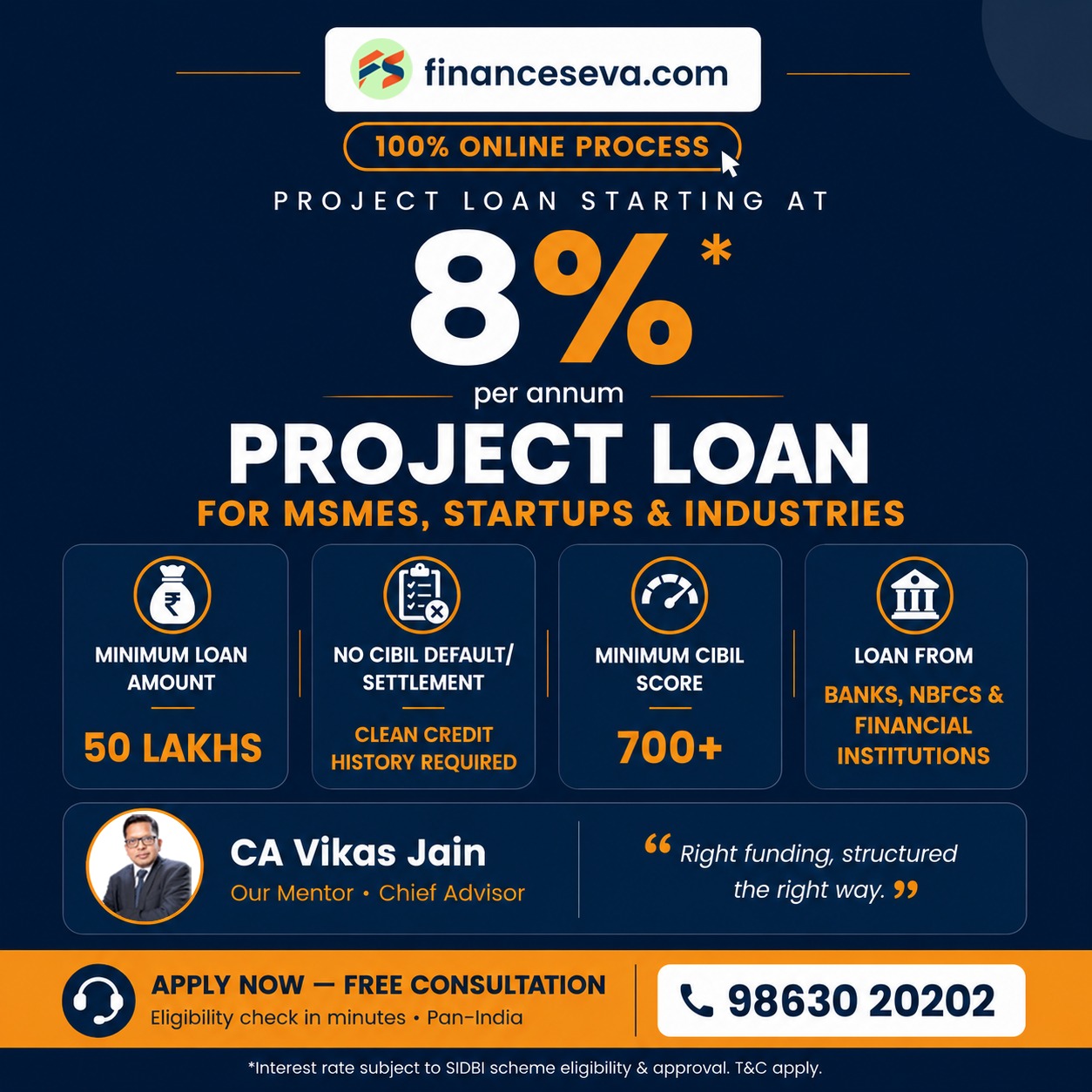 MVN Financial Advisors Private Limited Facebook ad: Project Loan Support