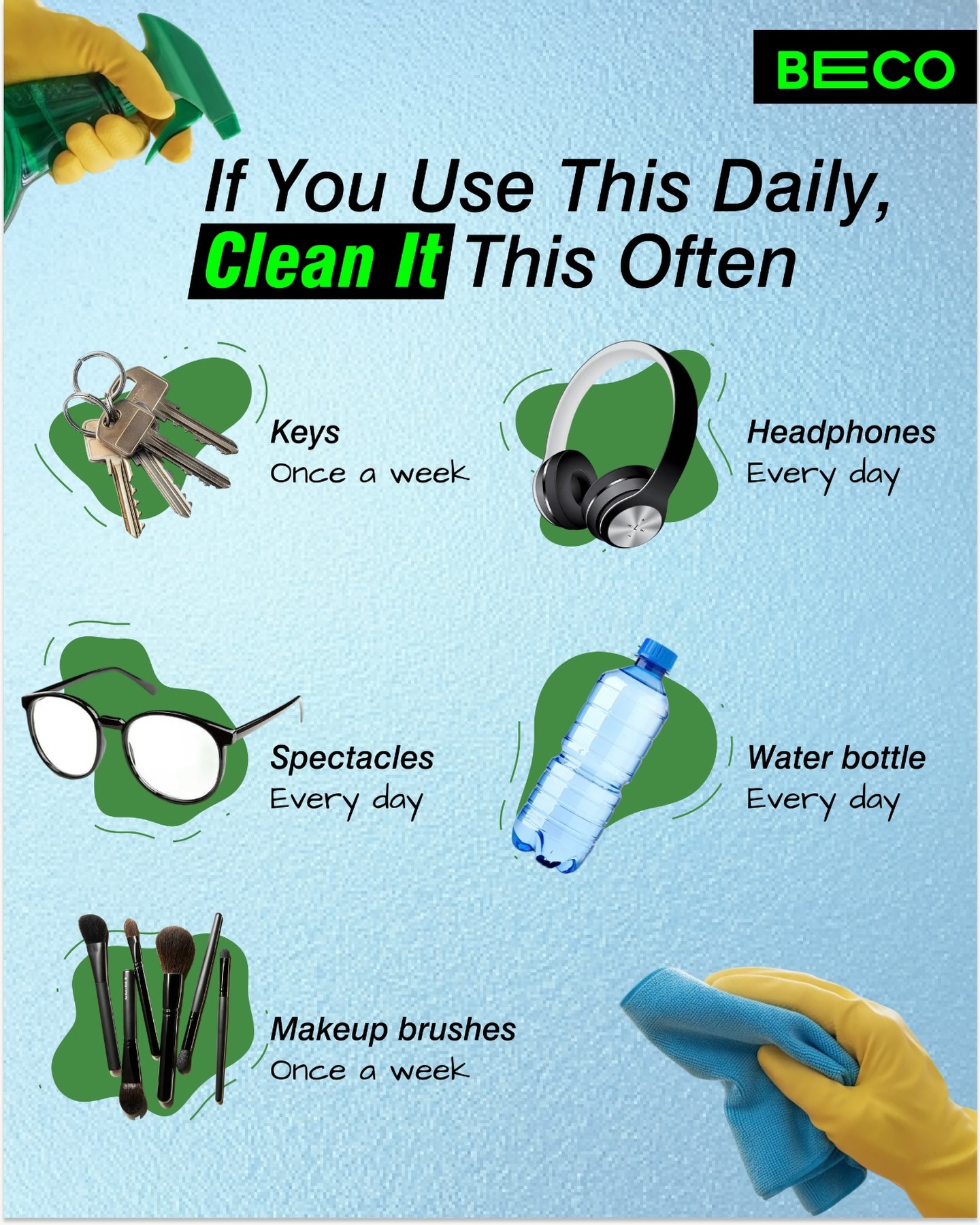 BECO Facebook ad: The things you use every day deserve a…