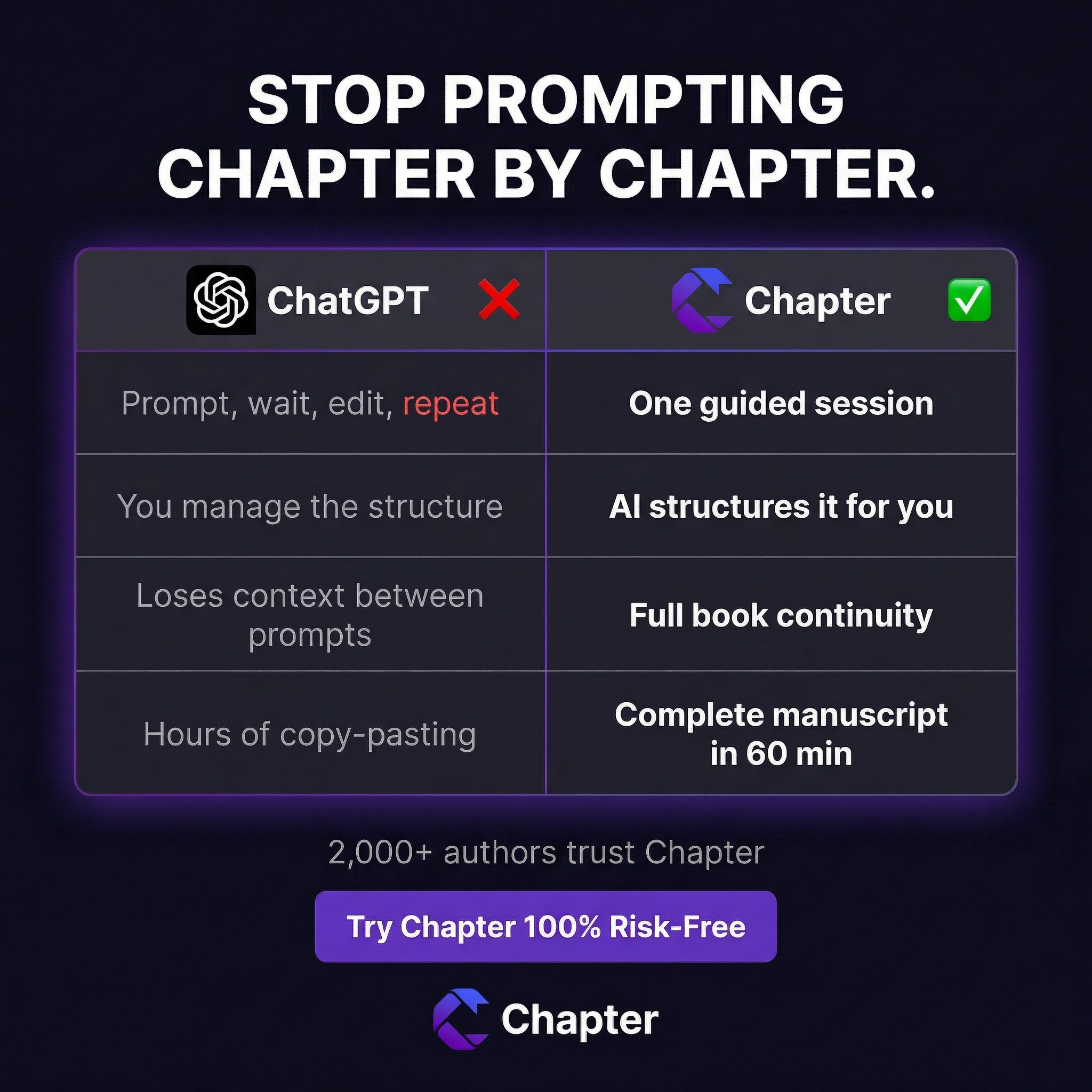 Chapter.pub Facebook ad
