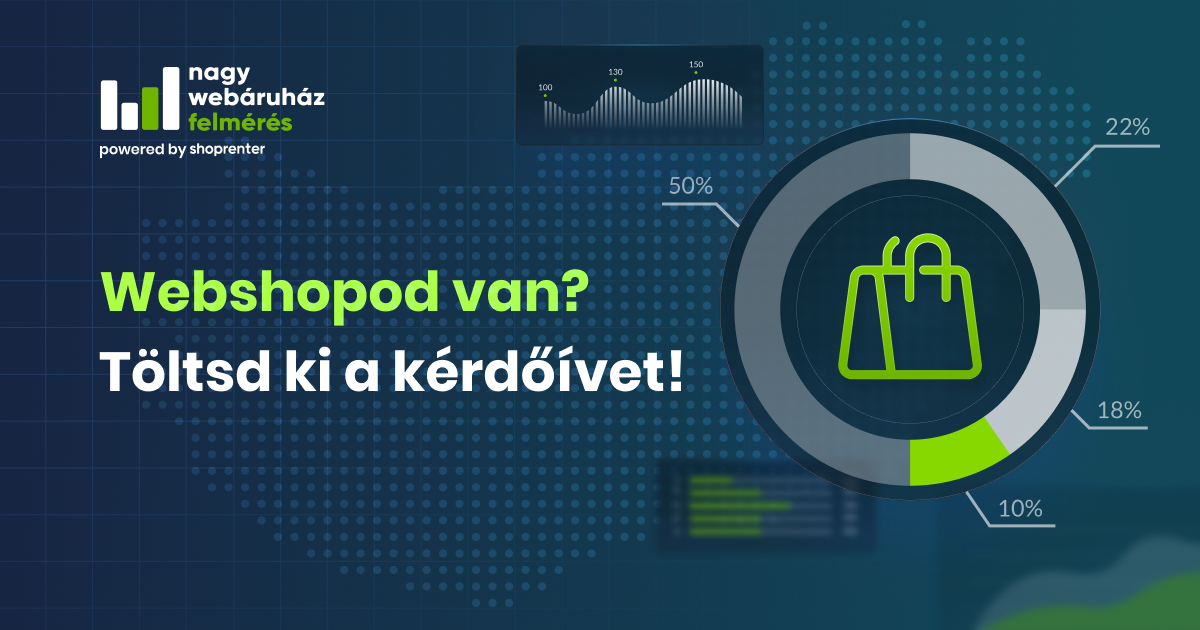 Shoprenter Facebook ad