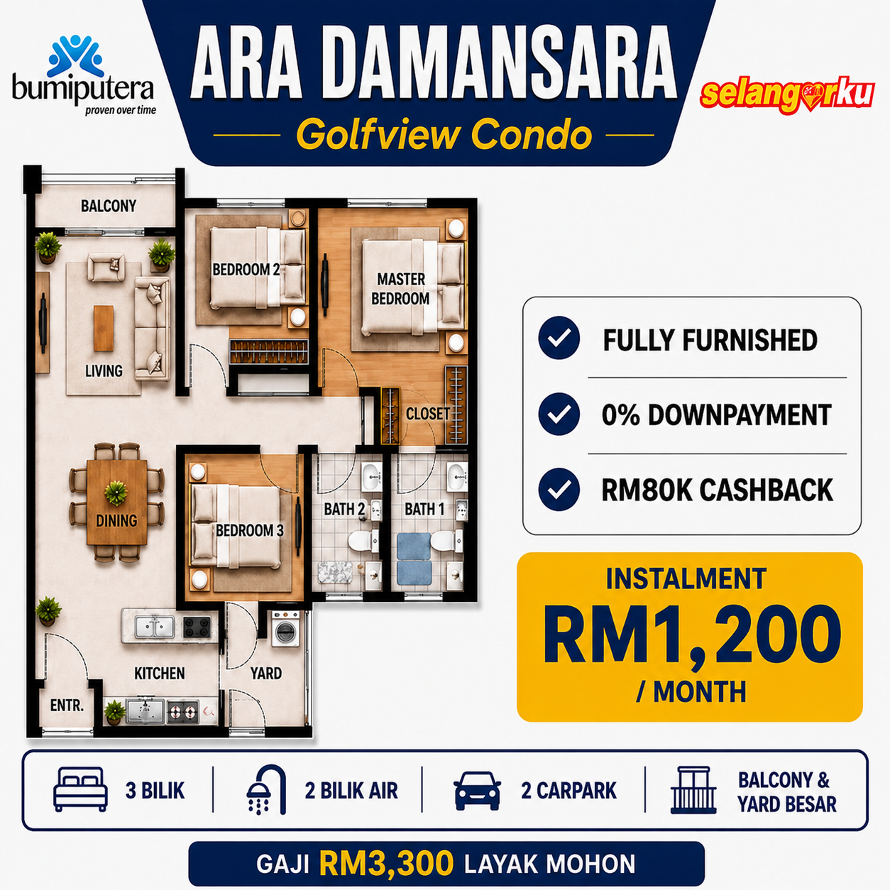 Selangor Real Estate Facebook ad: LAST 40 UNIT!