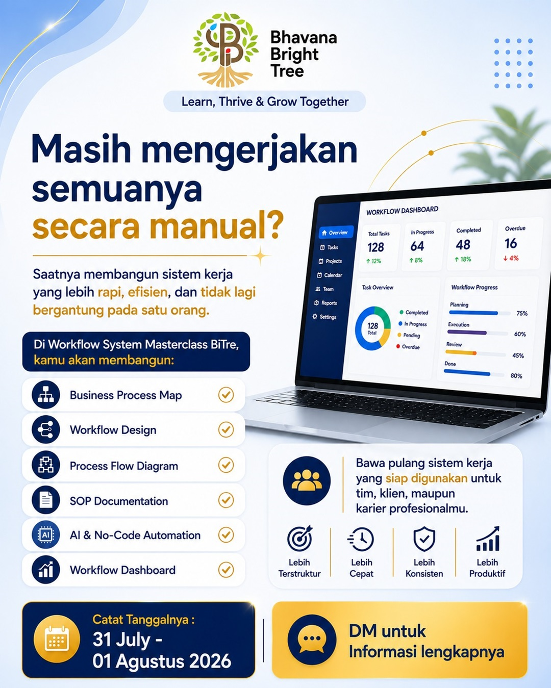 BiTre Learning Development Facebook ad: Masih kerja manual setiap hari?