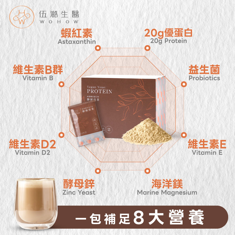 WOHOW 伍澔生醫 Facebook ad: 你的健康,一包搞定!