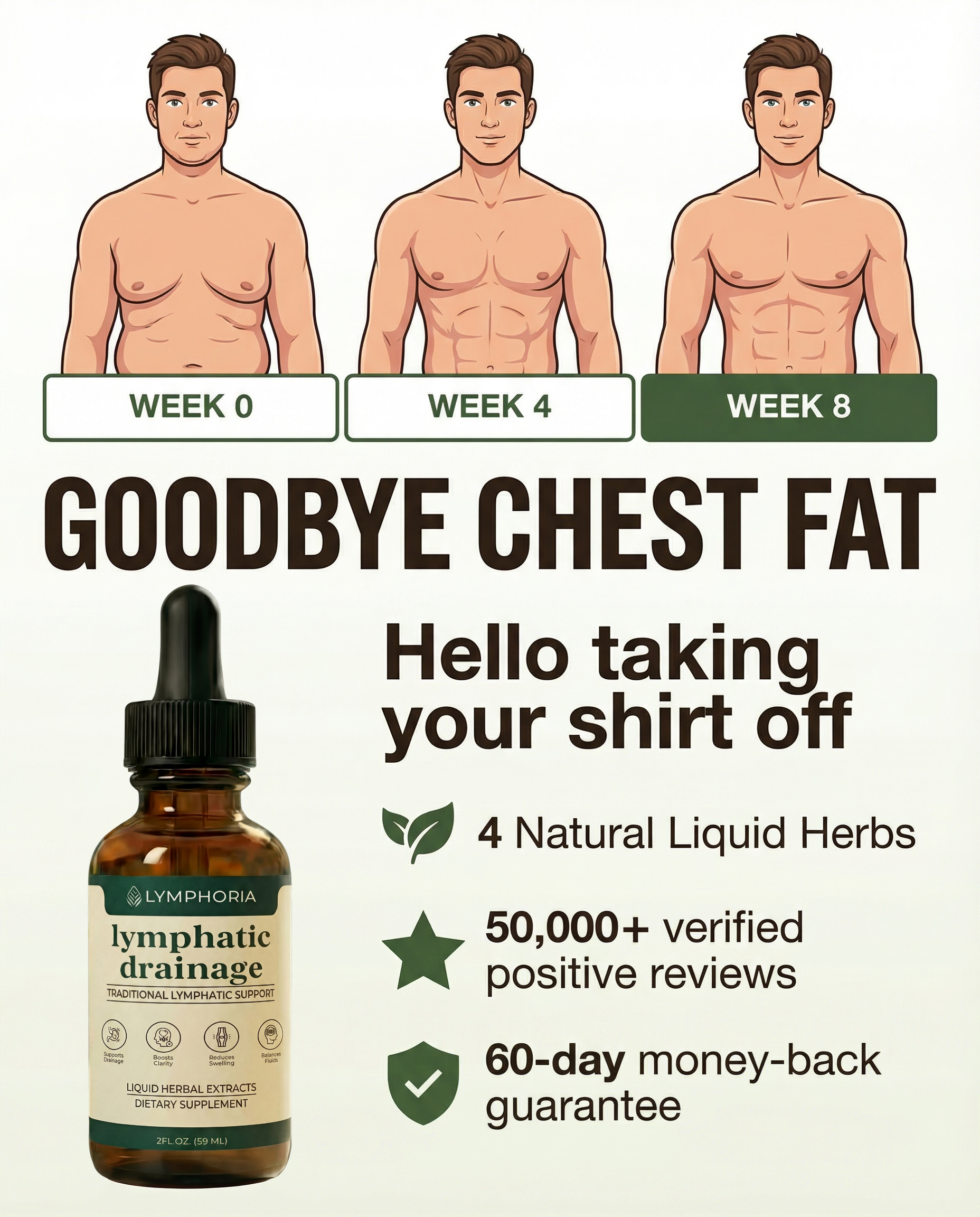 Lymphoria. Facebook ad