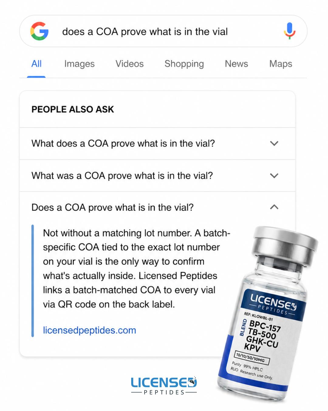 Licensed Research Labs Facebook ad: Save Up to 50% on Verified Batches