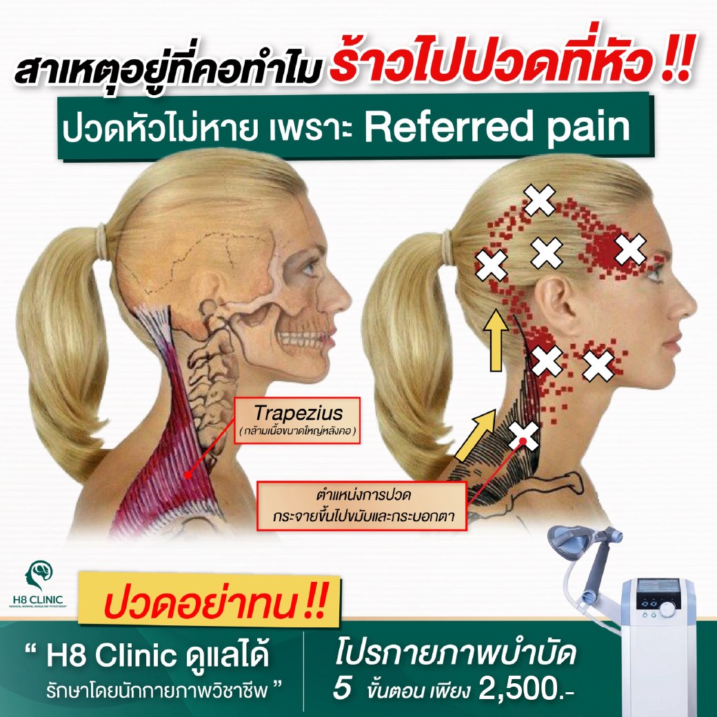 H8 clinic คลินิกสมอง ปวดศีรษะ ไมเกรน ปวดกล้ามเนื้อ Facebook ad