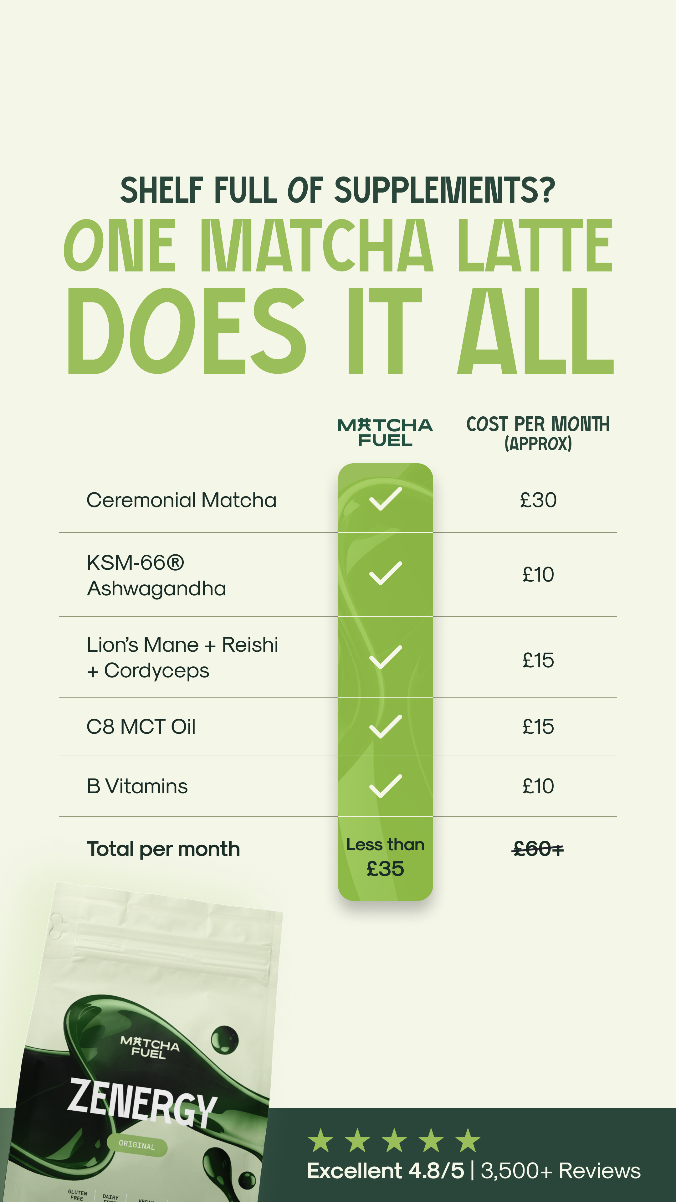 Matcha Fuel Facebook ad