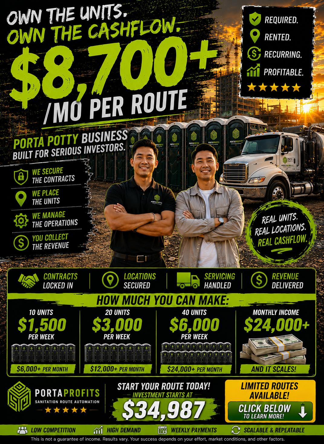 PortaProfits Facebook ad: Only A Few Left.