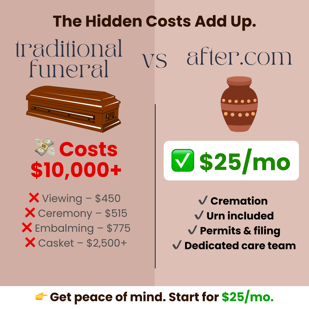 After.com Facebook ad