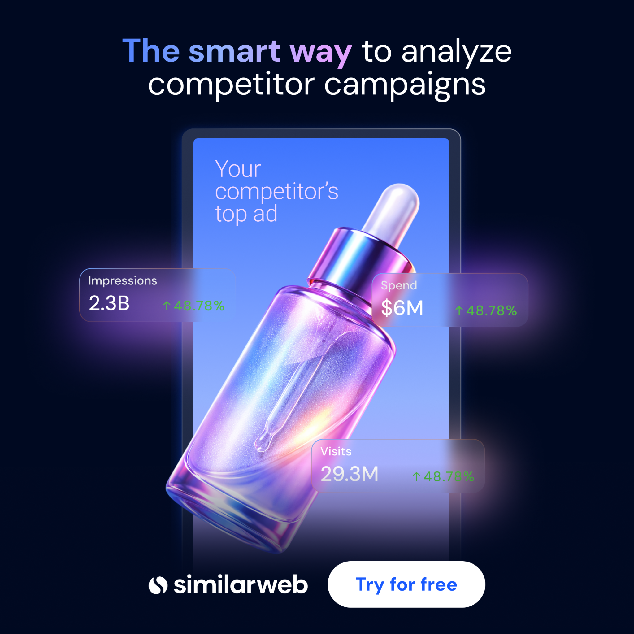 Similarweb Facebook ad