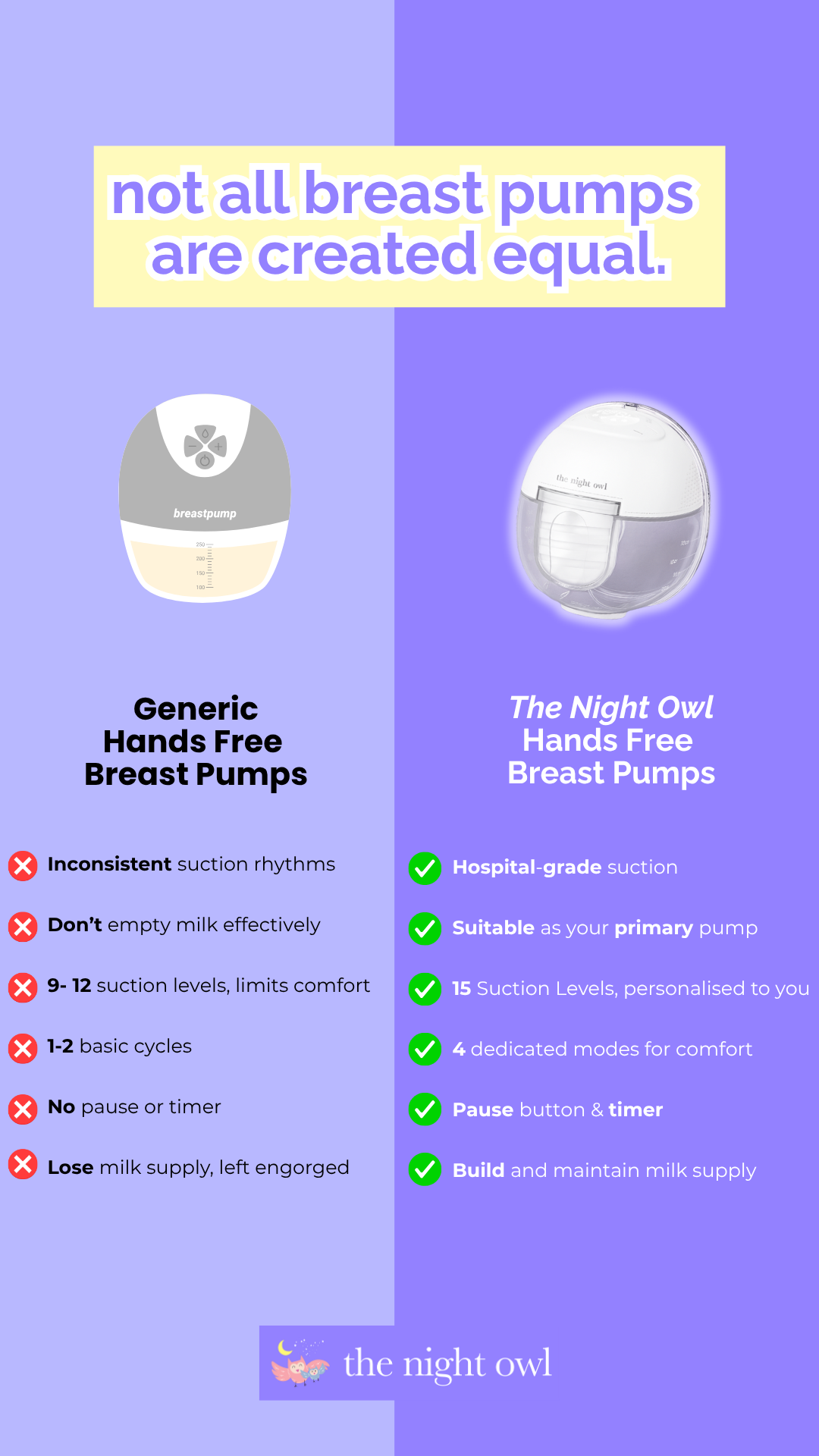 The Night Owl Facebook ad from Apr 9, 2026