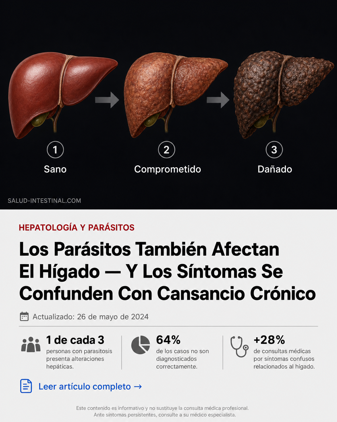 Cocina Activa Facebook ad