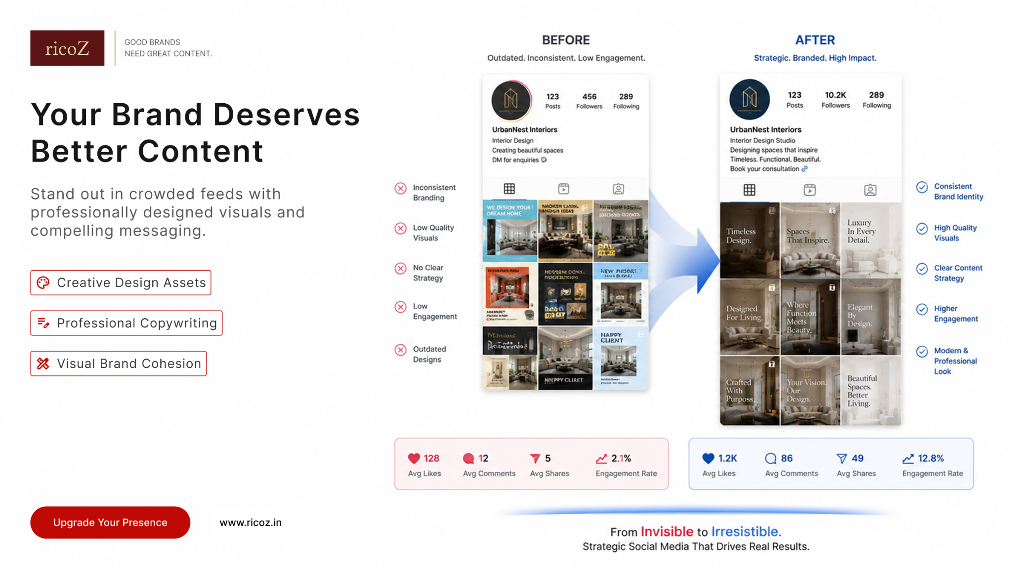 Ricoz Innovation Facebook ad: Your Brand Deserves Better Content