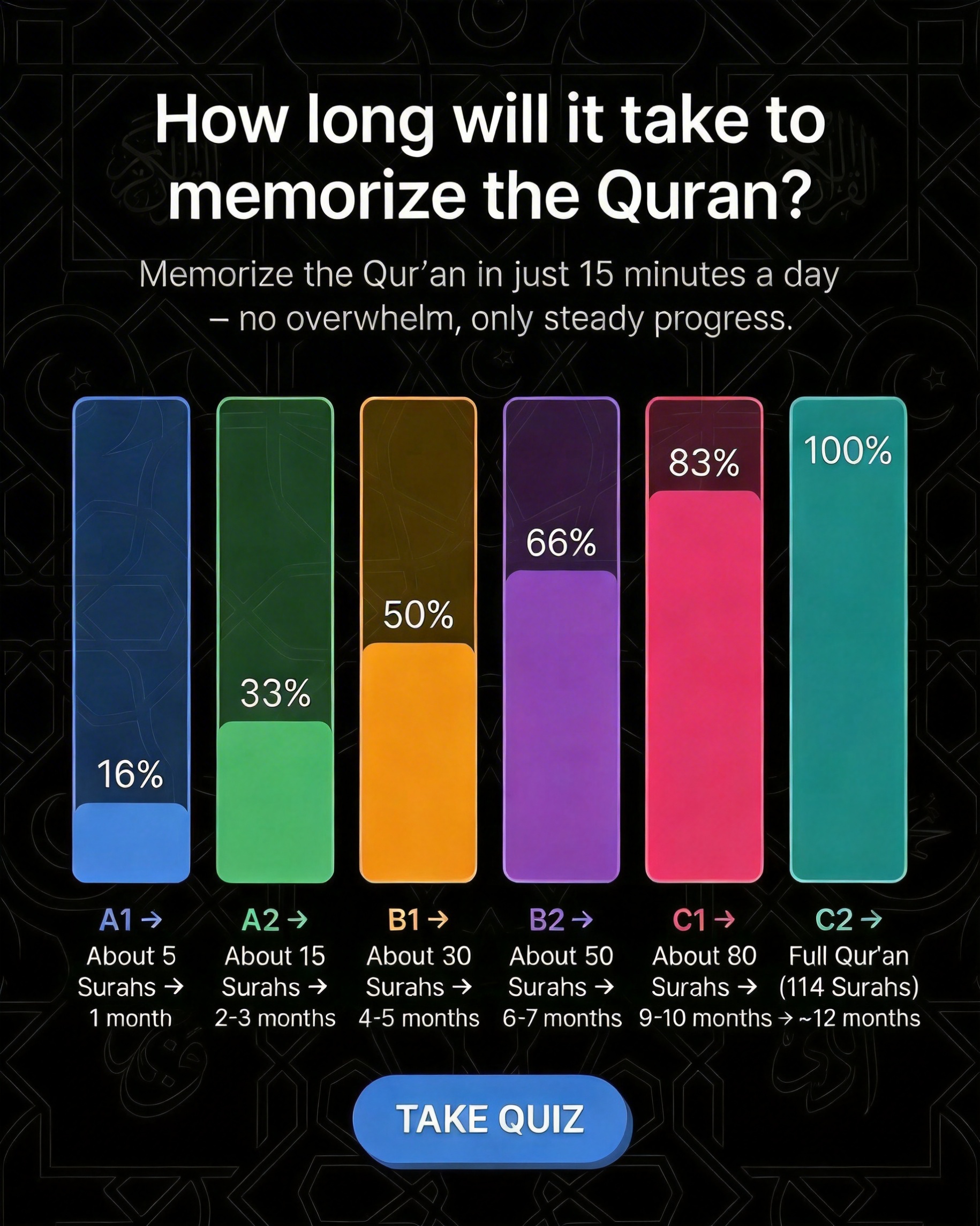Imam Advice Daily Facebook ad
