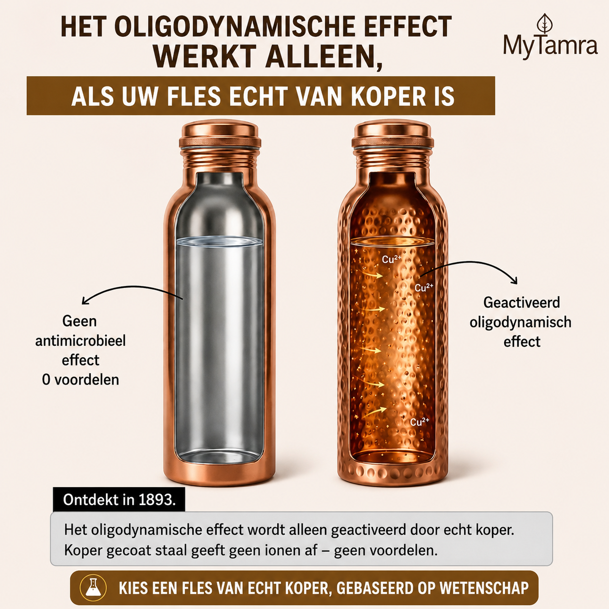 Luisa Bakker Facebook ad