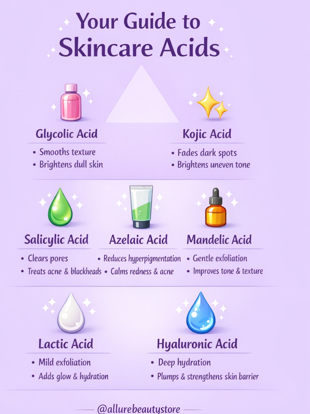 Allure Beauty Store Facebook ad