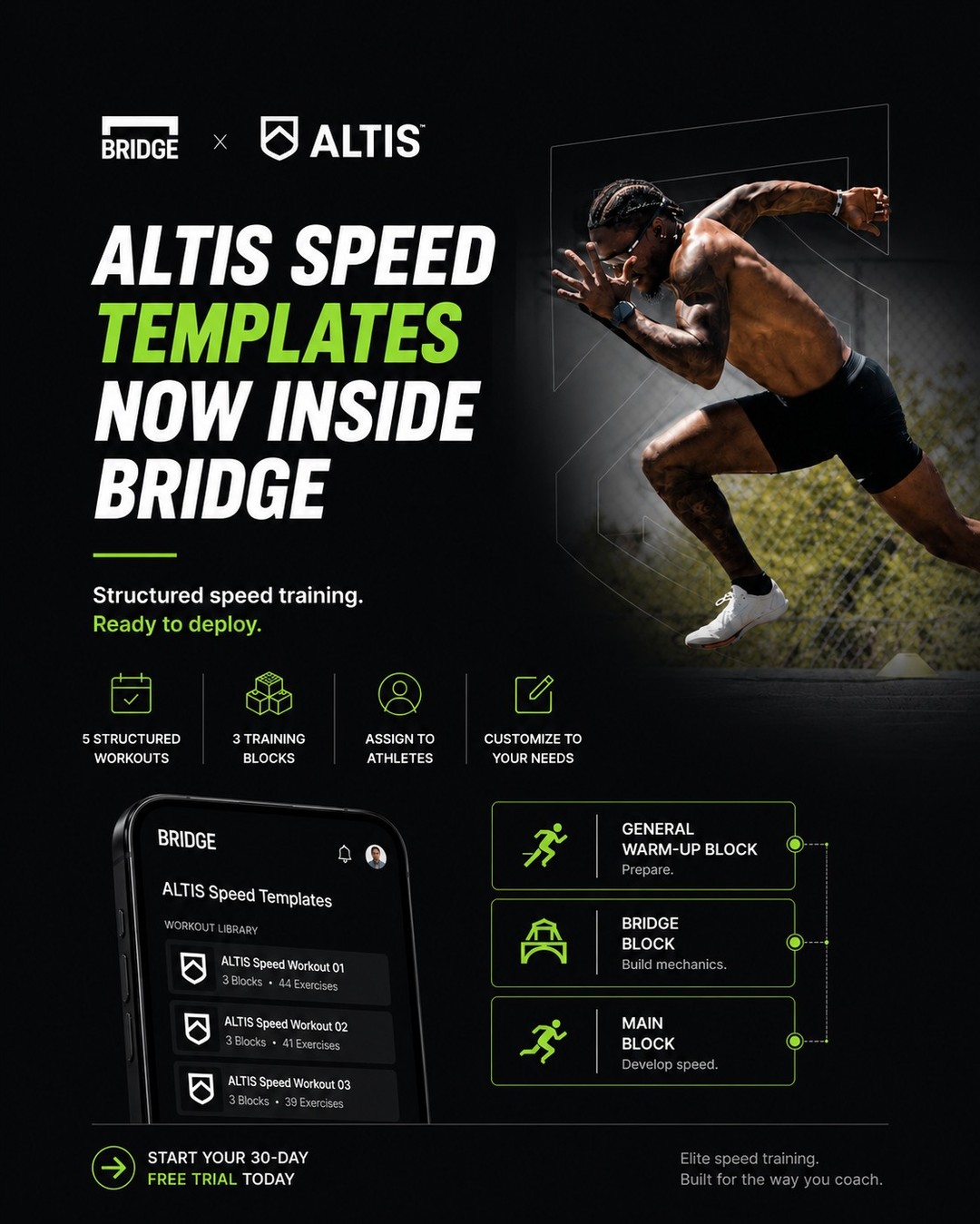 ALTIS Facebook ad