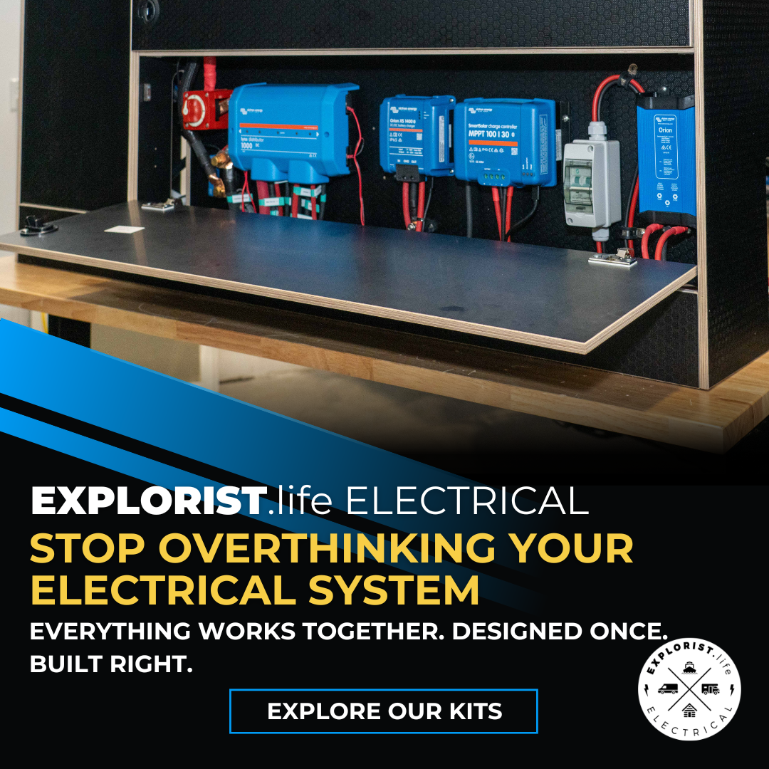 EXPLORIST.life Facebook ad: Everything Works Together