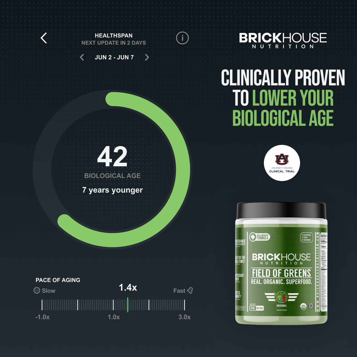 BrickHouse Nutrition Facebook ad
