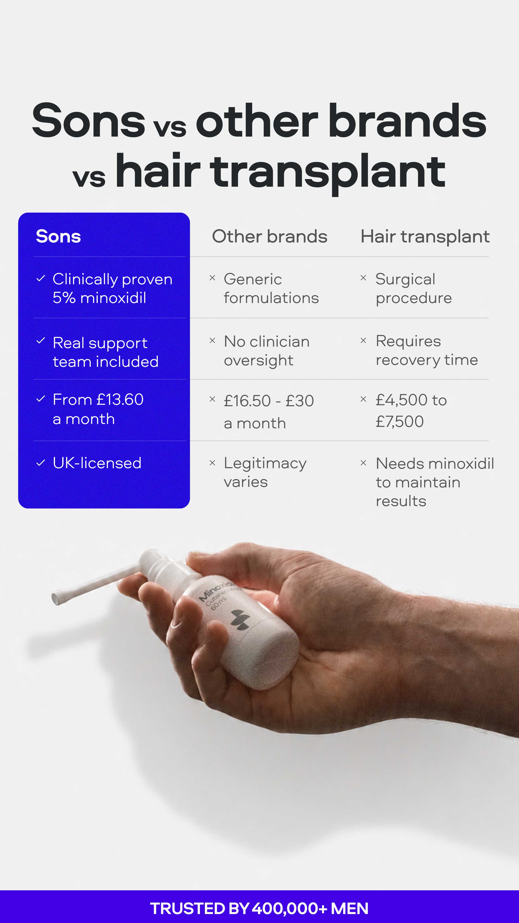 Sons Facebook ad