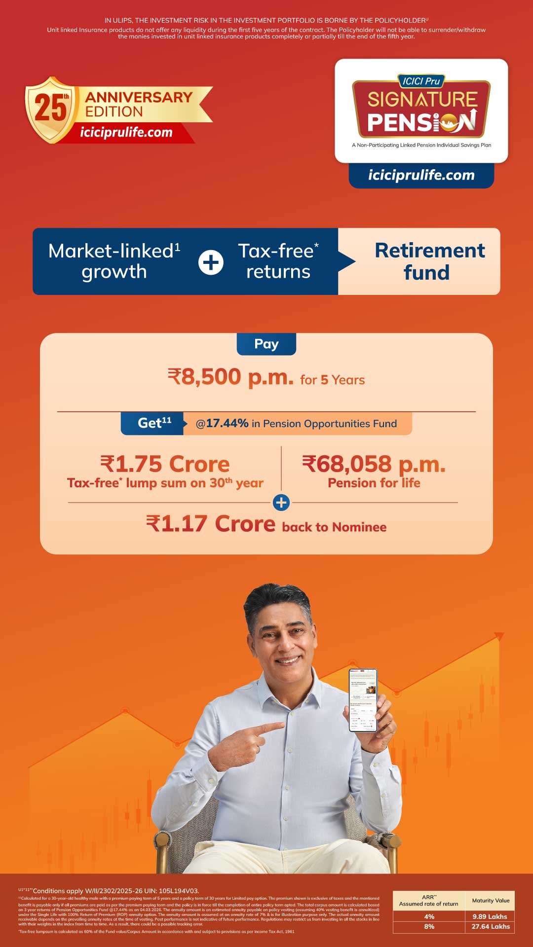 ICICI Prudential Life Insurance Facebook ad