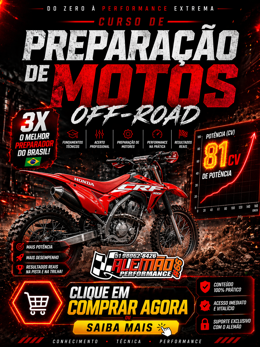 Alemão Performance #66 Facebook ad: Clique em saiba mais!