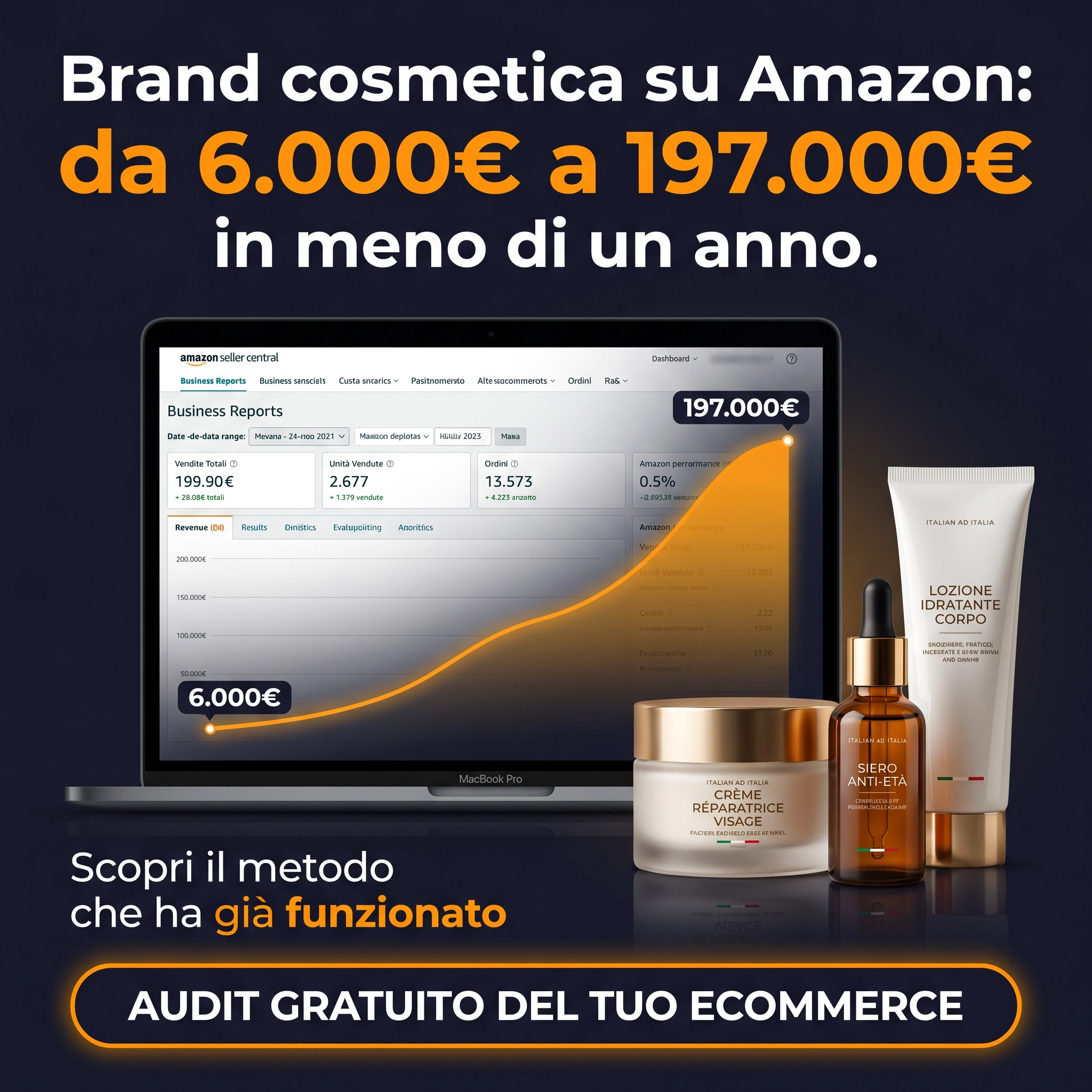 Stefano Bosio - Da Zero a Seller Pro su Amazon  Facebook ad