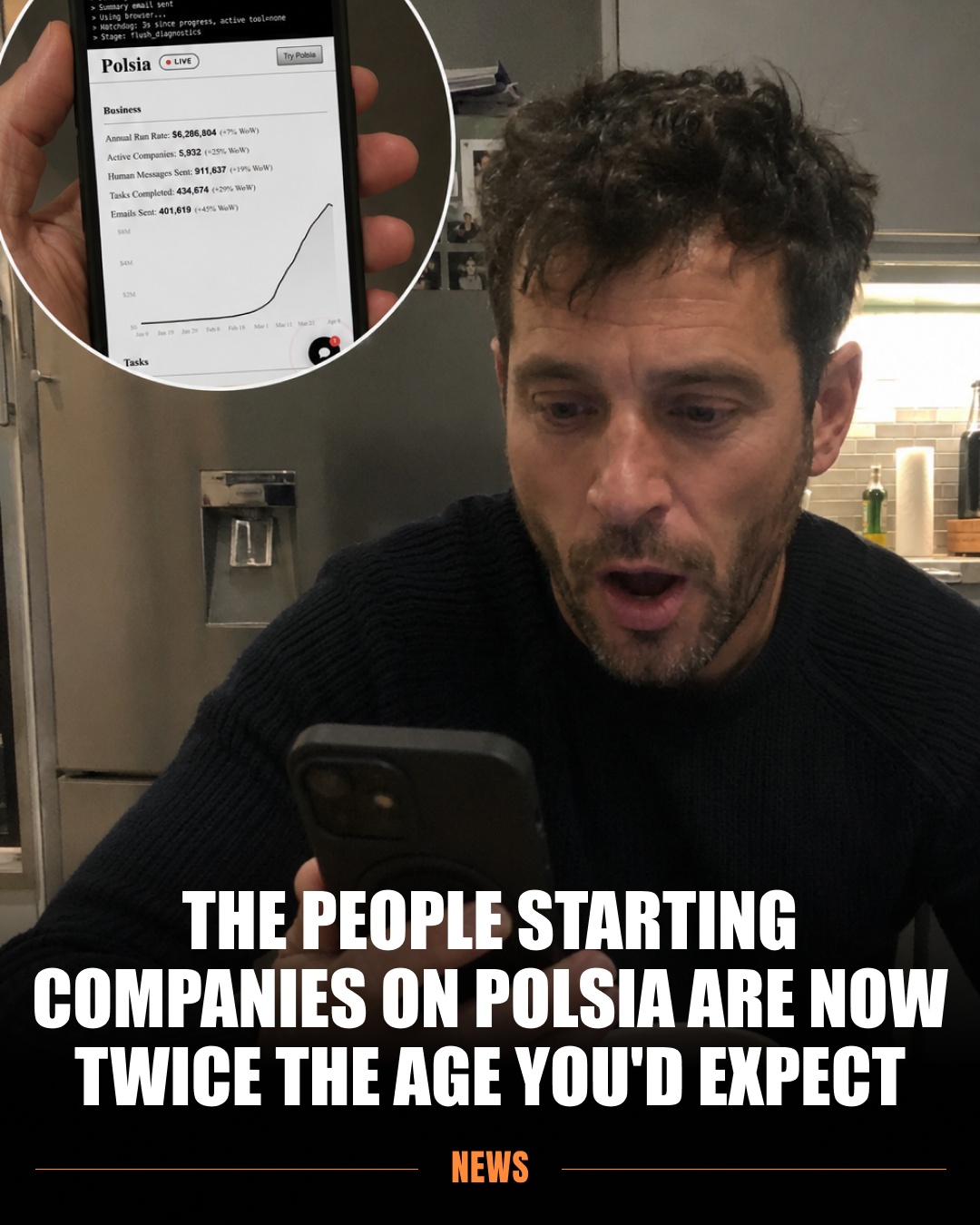 Polsia AI Facebook ad
