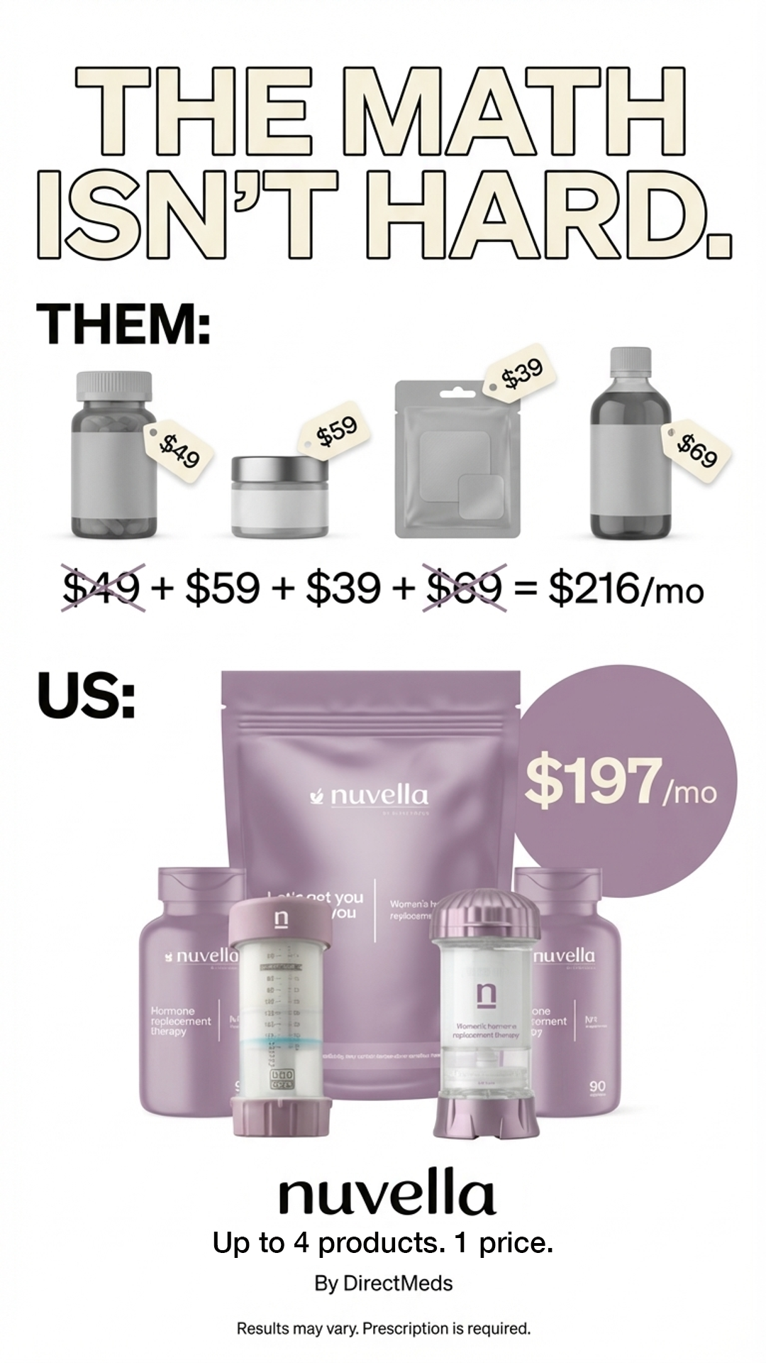 Nuvella USA Facebook ad