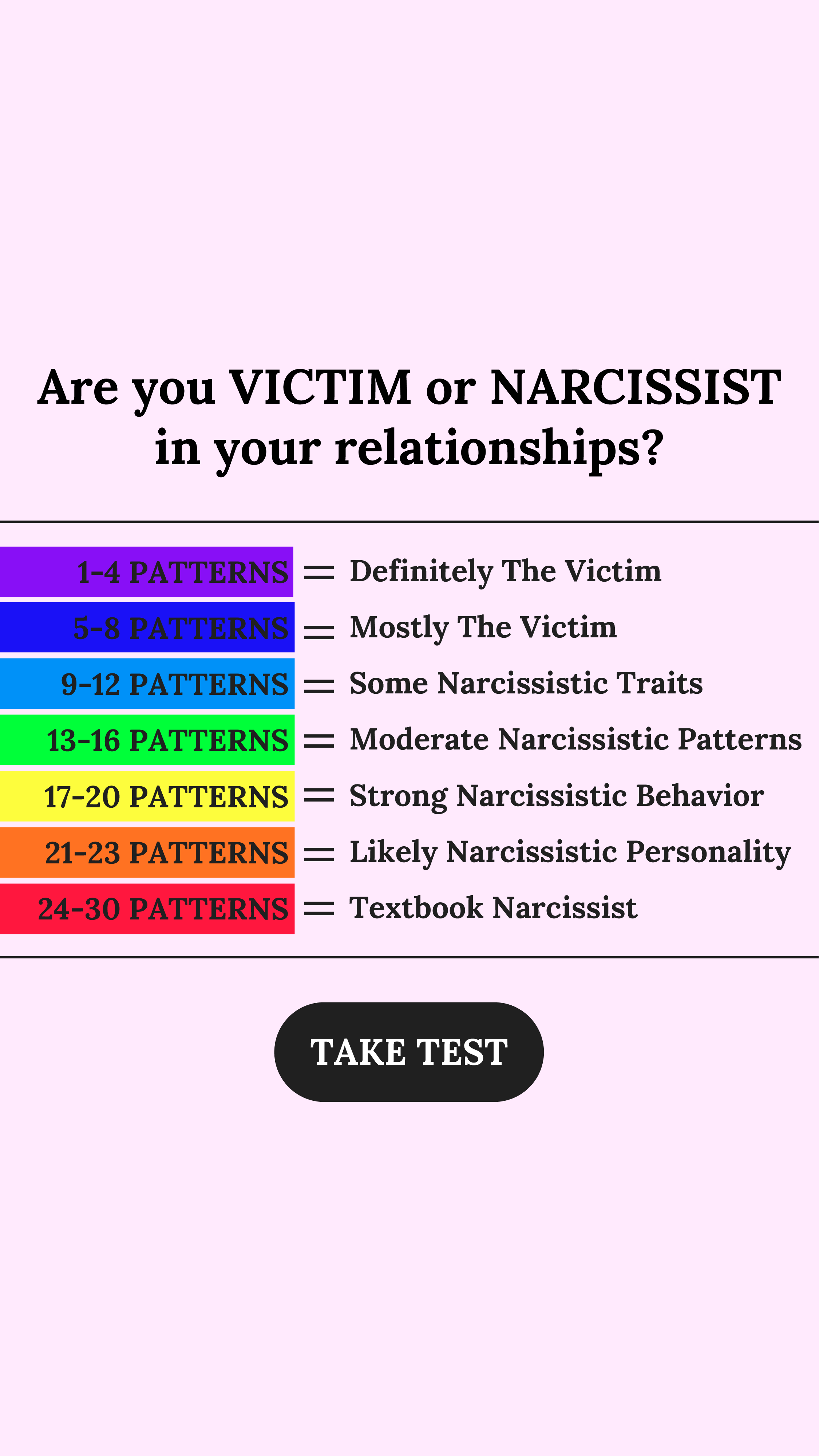 Personality Type Facebook ad