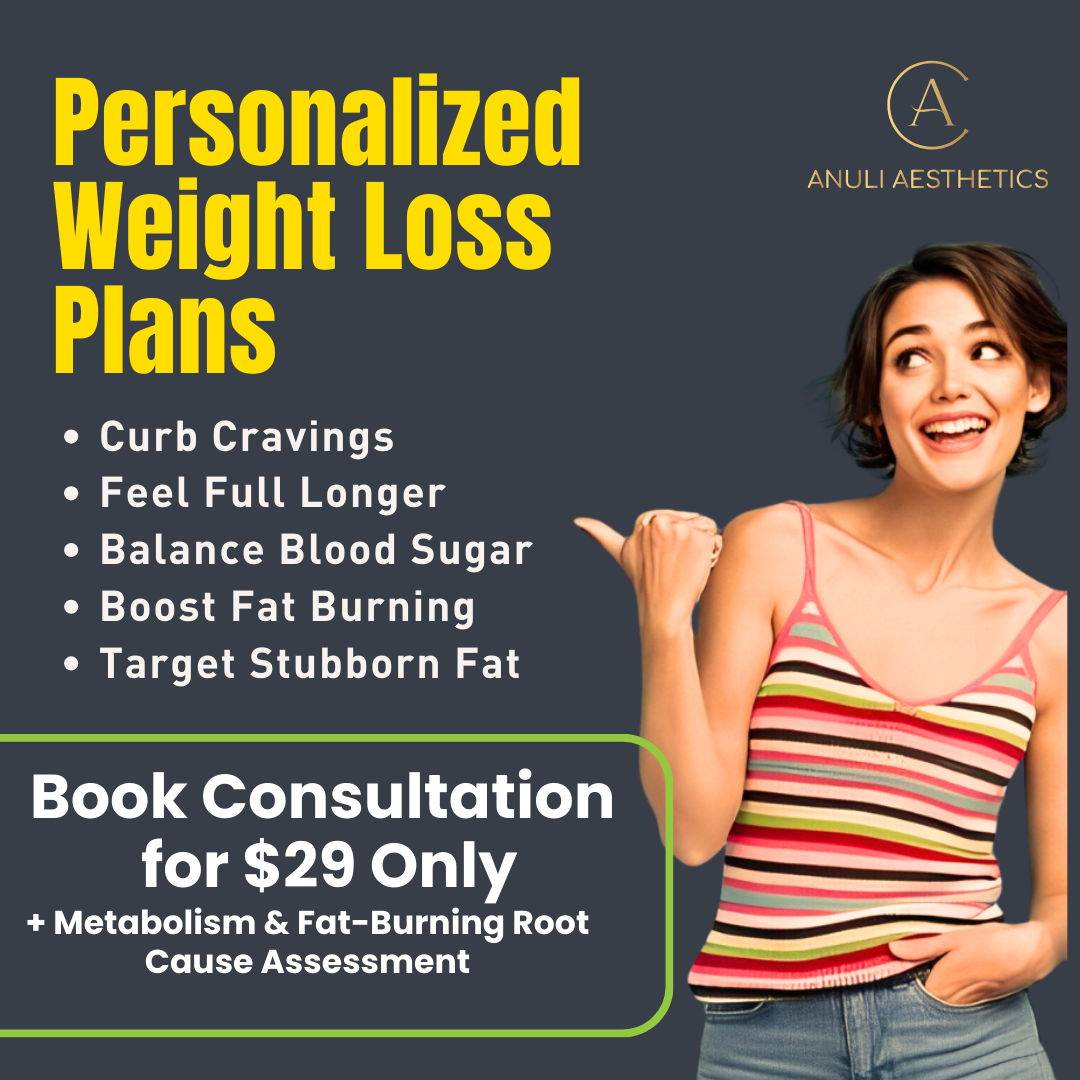 Anuli Aesthetics & Weightloss Facebook ad from Jan 19, 2026