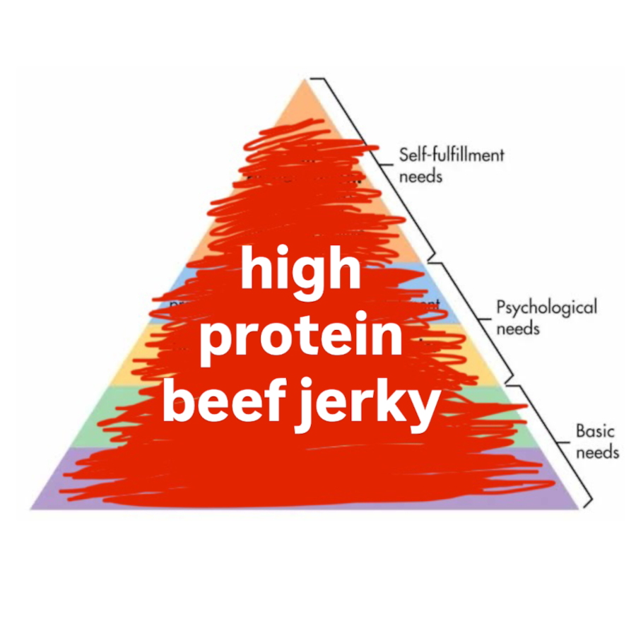 Mithras Nutrition Facebook ad