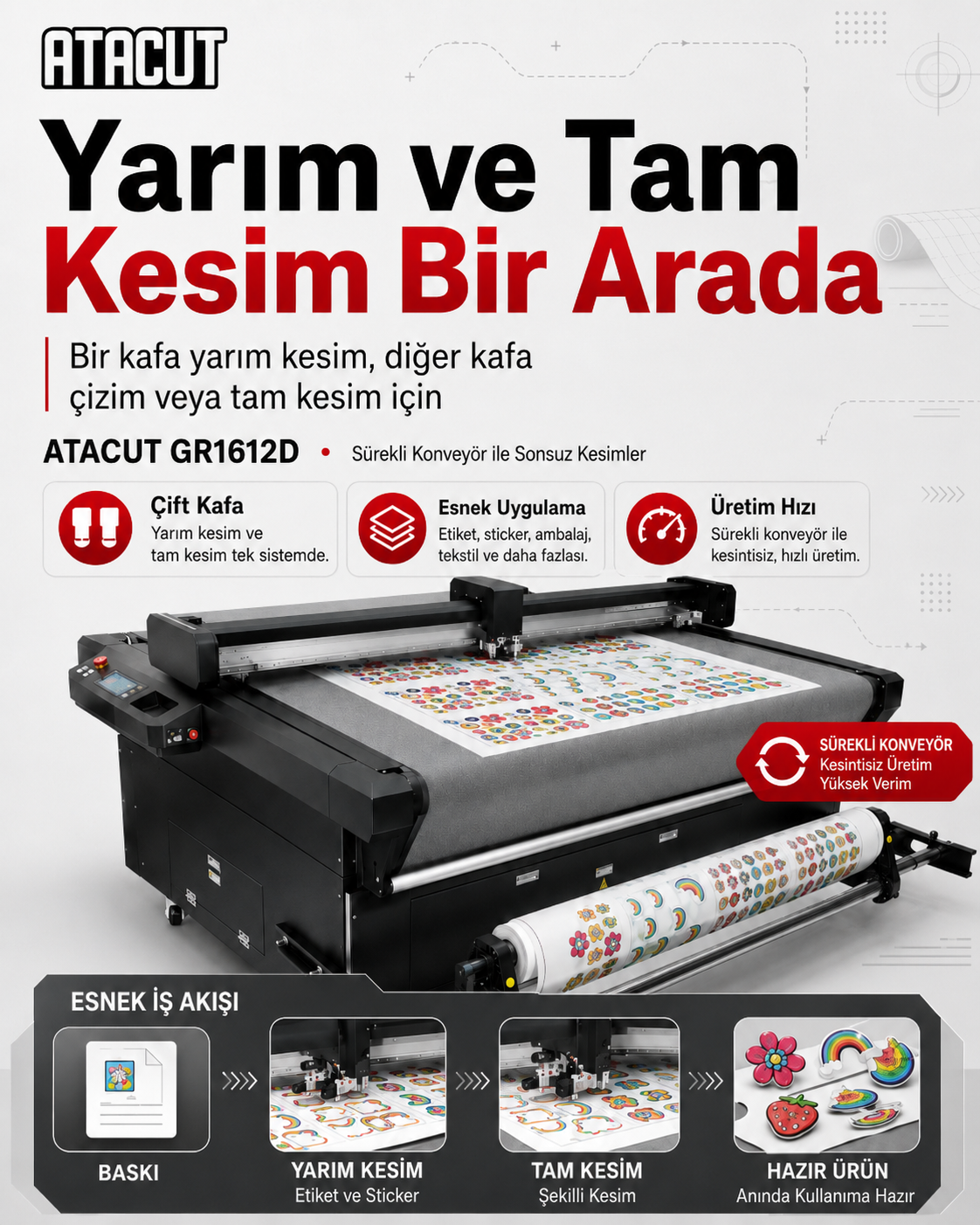 Aaetum Facebook ad: Daha az işçilik maliyeti, çok daha yüksek üretim…