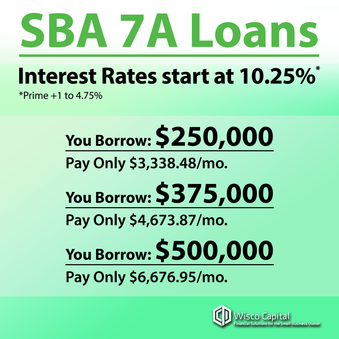 WiscoCapital Facebook ad