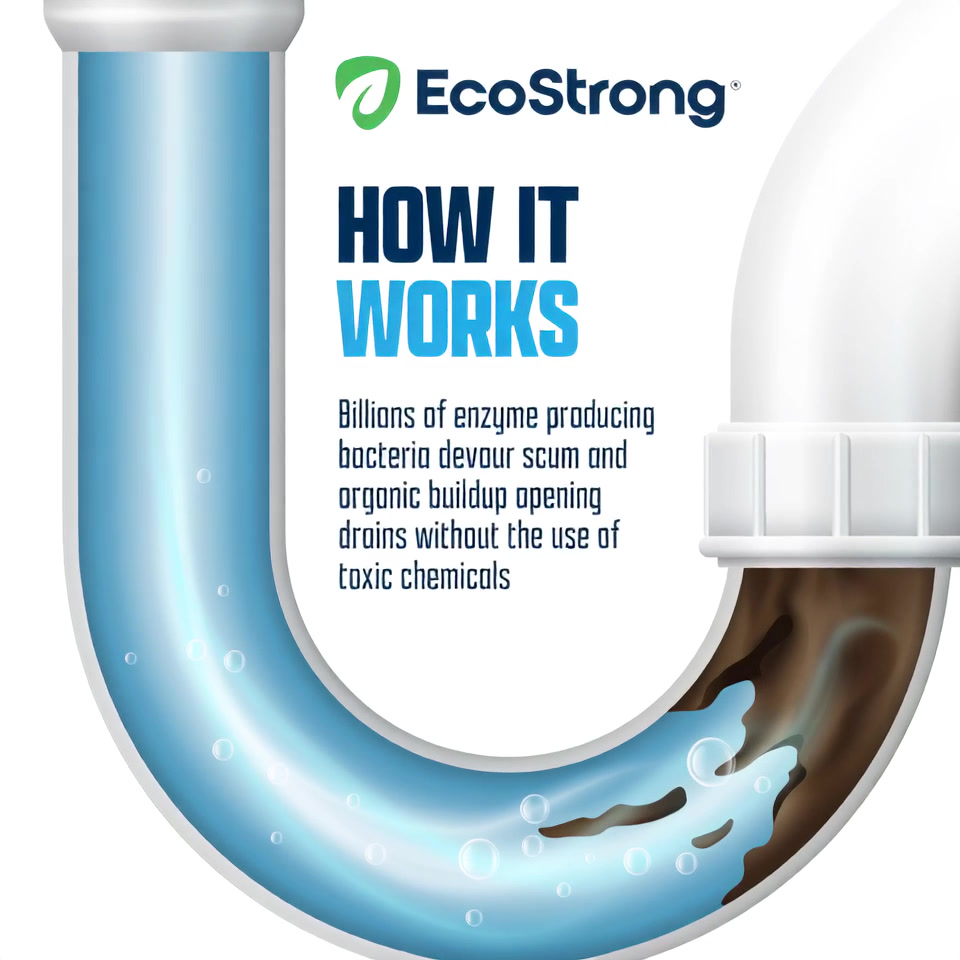 EcoStrong Facebook ad: Billions of Bacteria Working Where You Can't See
