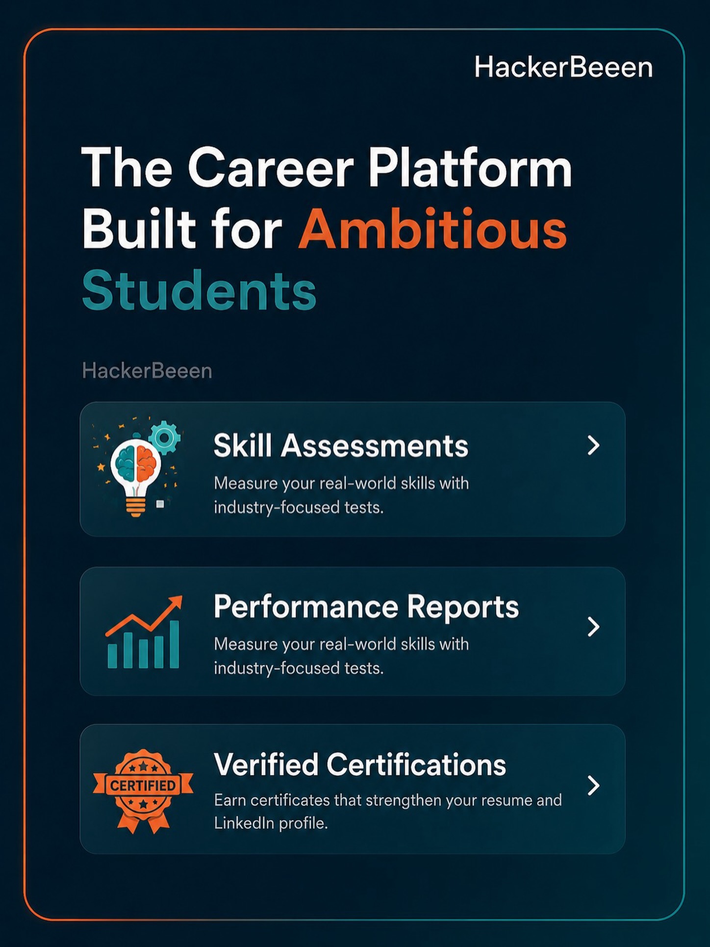 HackerBeen Facebook ad: HackerBeen | AI-Powered Assessment Platform - Resume…