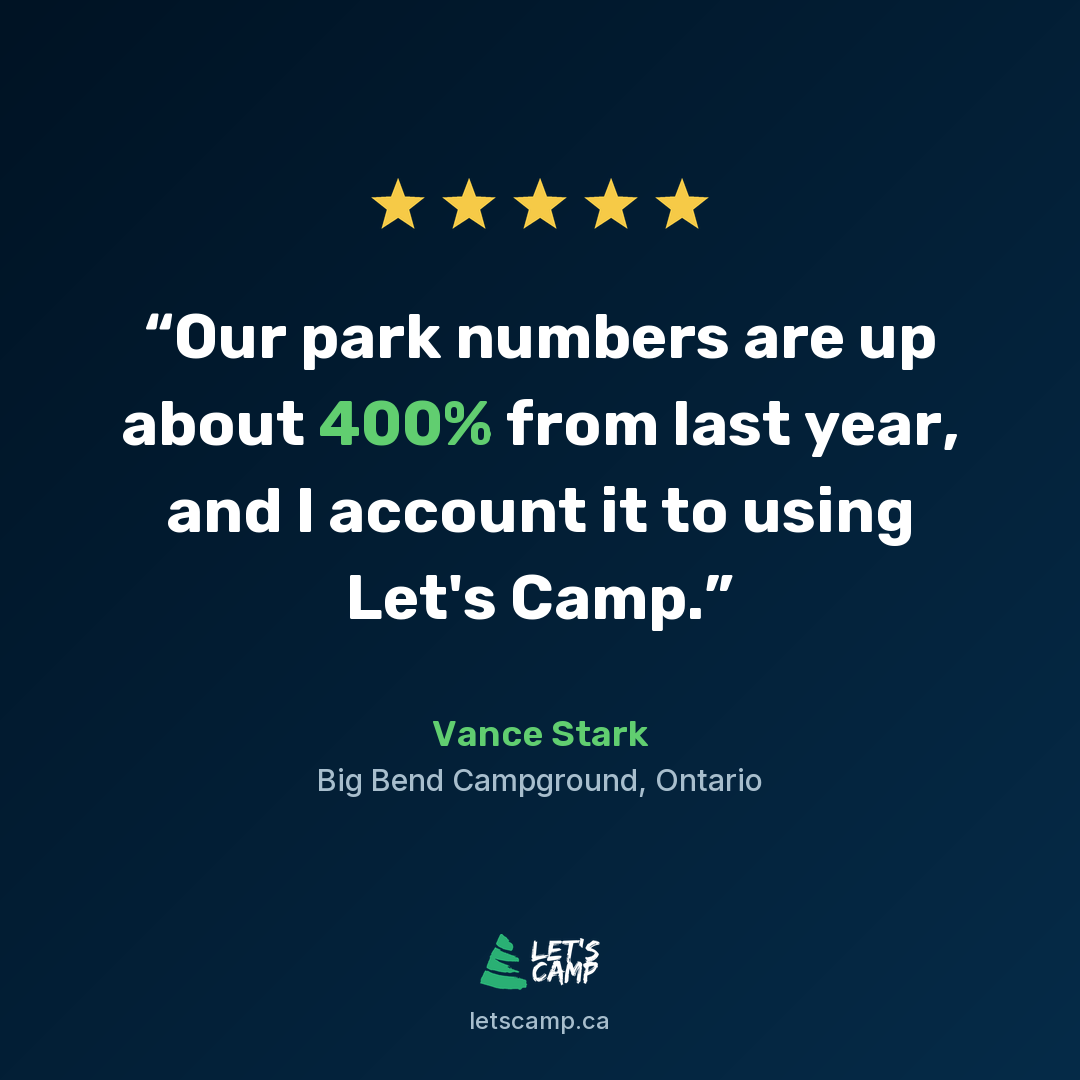 Let's Camp Reservation System Facebook ad: See what a year on Let's Camp looks like.