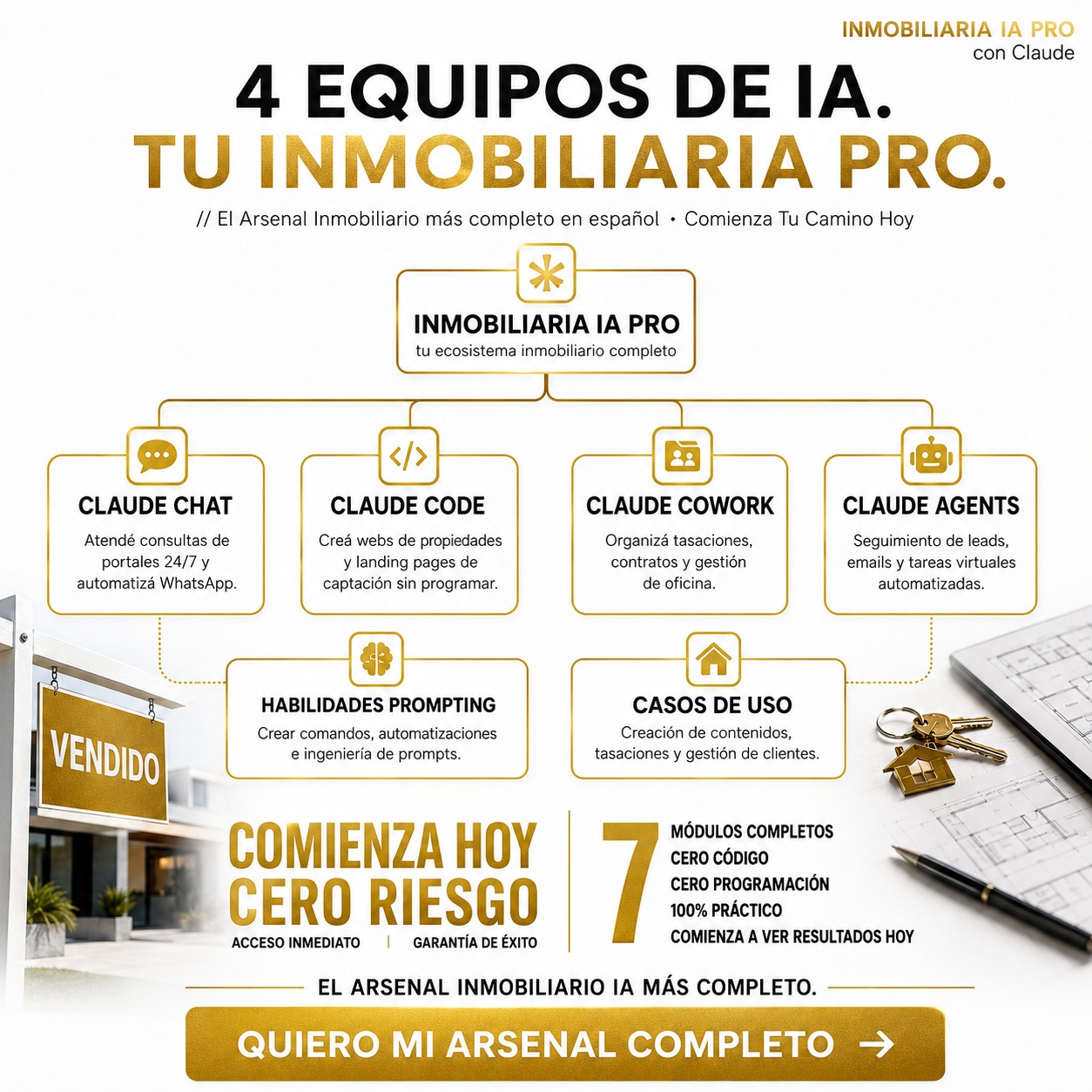 Copolo Inmobiliaria Facebook ad: Transforma tu Inmobiliaria en 3 dias