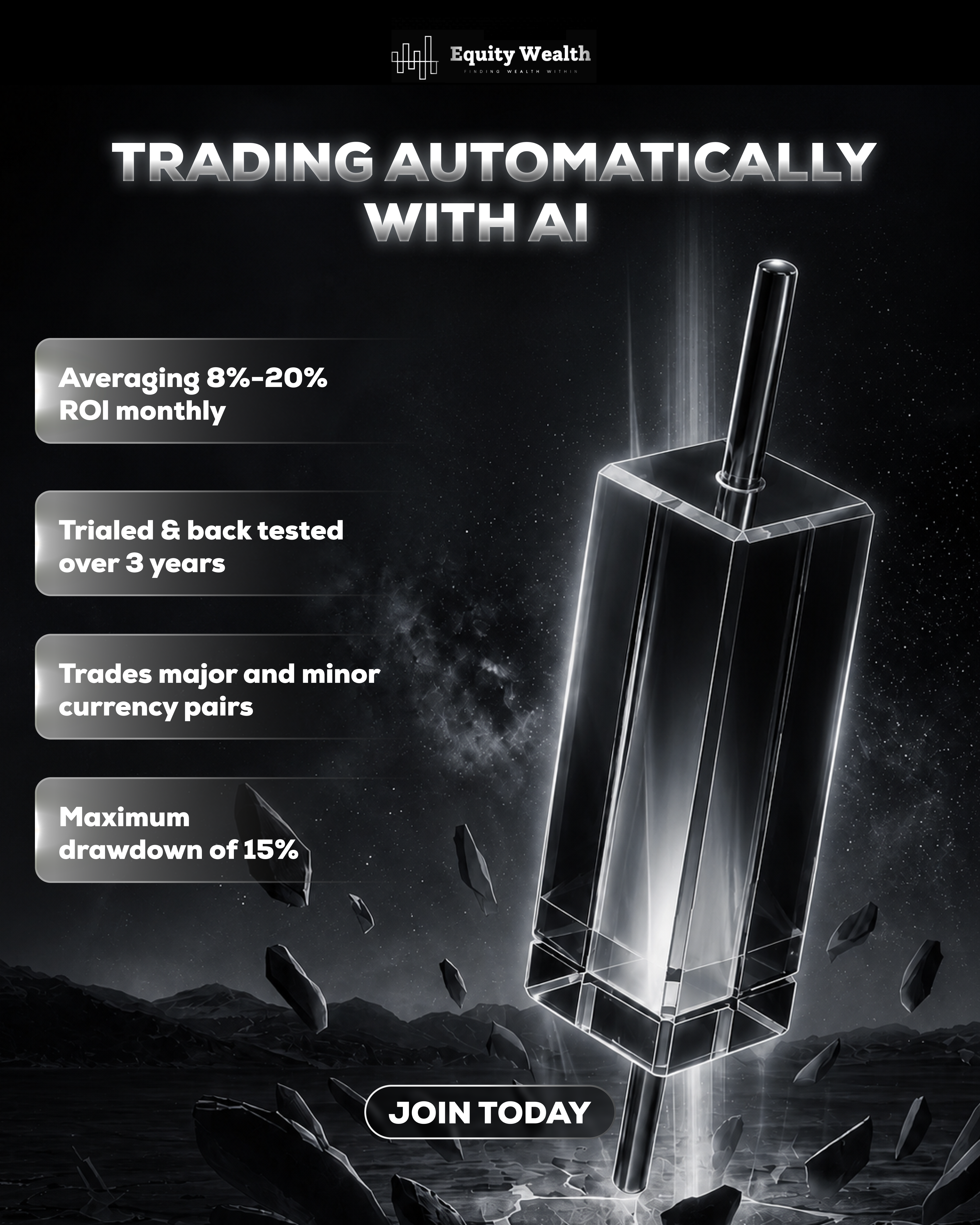 Equity Wealth Facebook ad: Trade Smarter, Not Harder