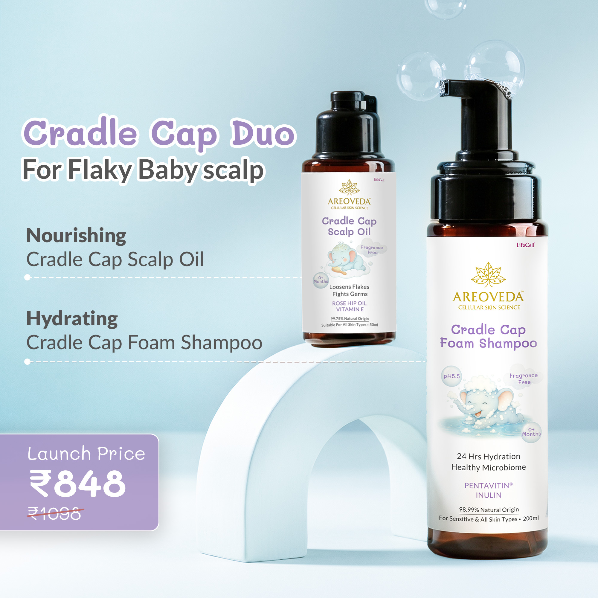 AreoVeda Facebook ad