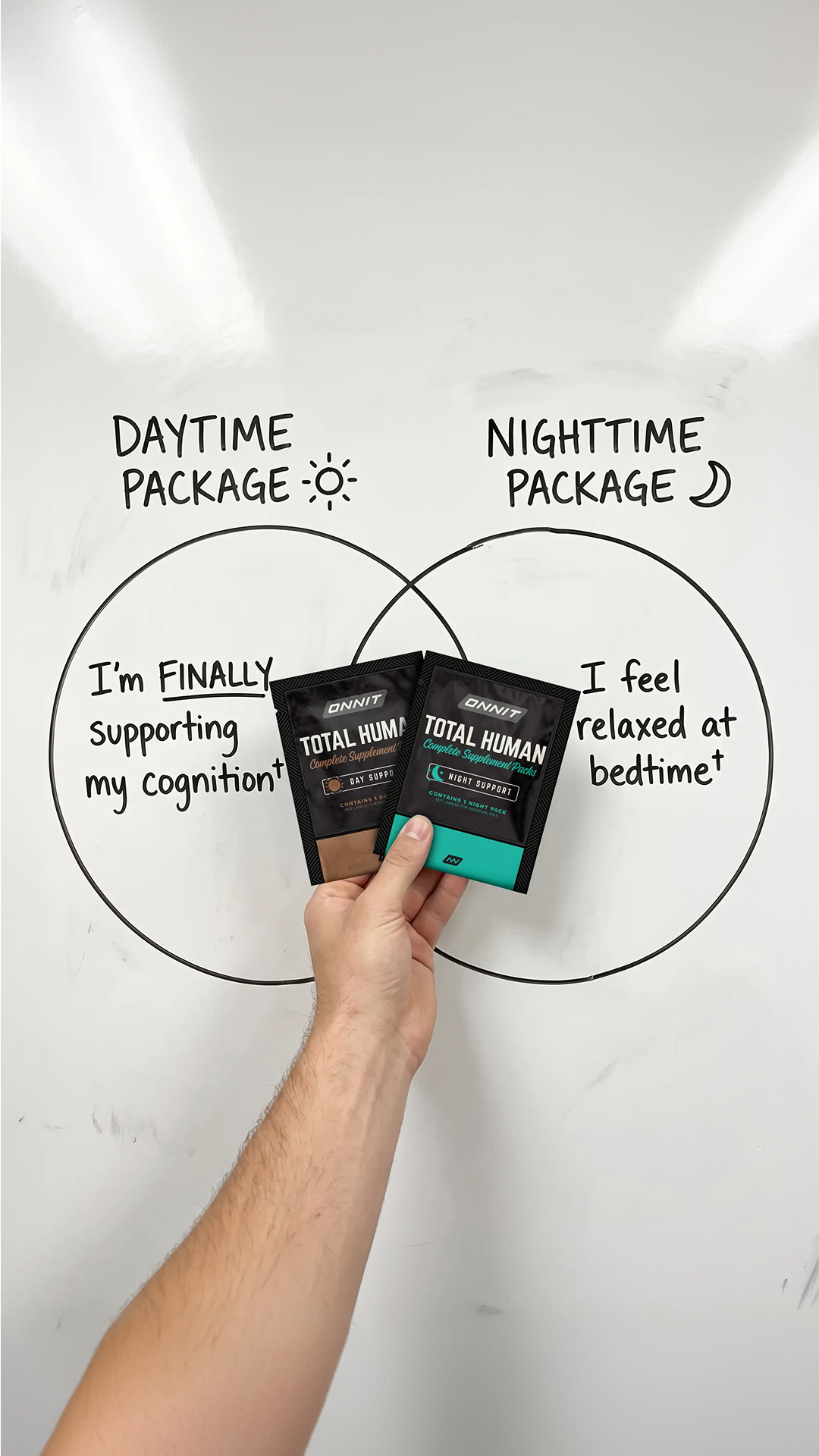 Onnit Facebook ad