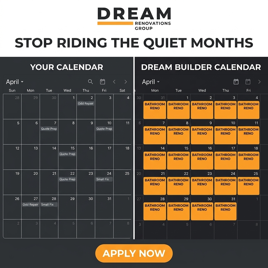 Dream Renovations Group Facebook ad