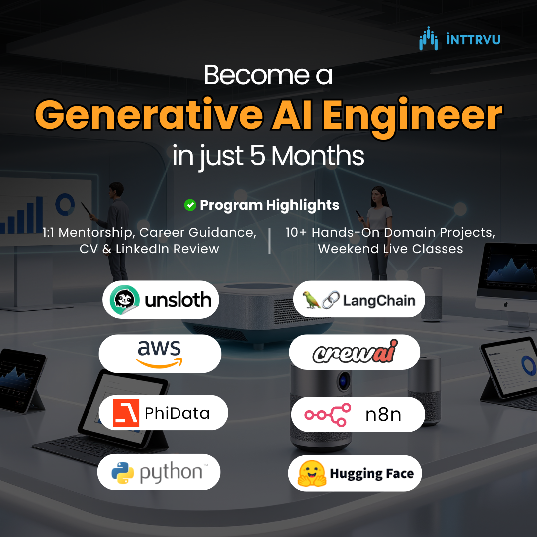 inttrvu.ai Facebook ad: Build The Future With Gen AI